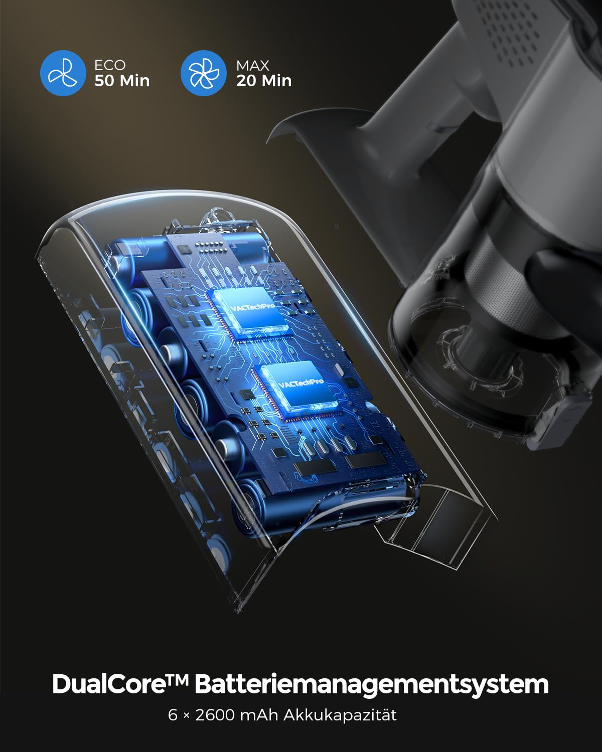 Sistema di gestione della batteria DualCore con batterie e chip blu.
