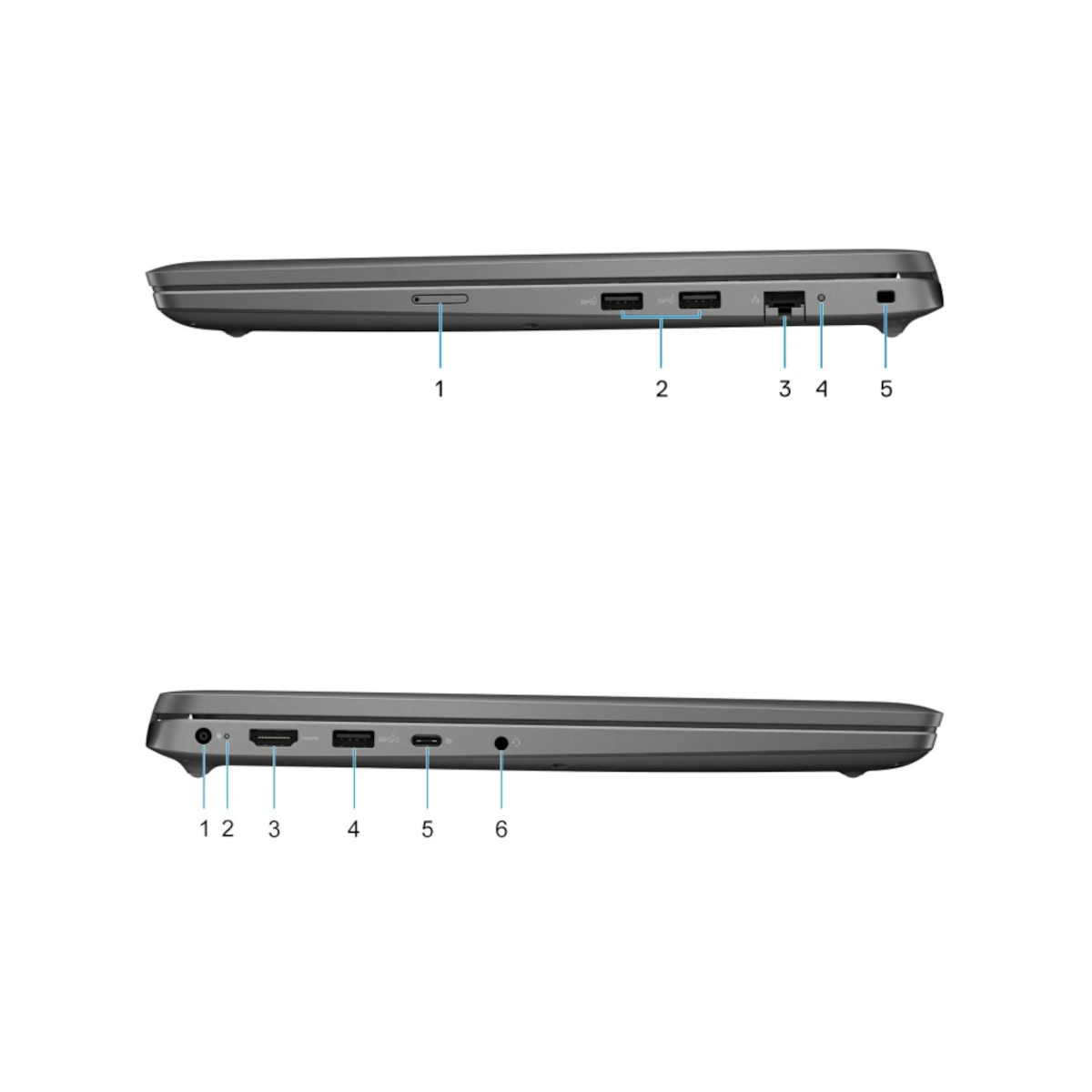 Seitenansichten eines grauen Laptops mit beschrifteten Anschlüssen und Steckplätzen.