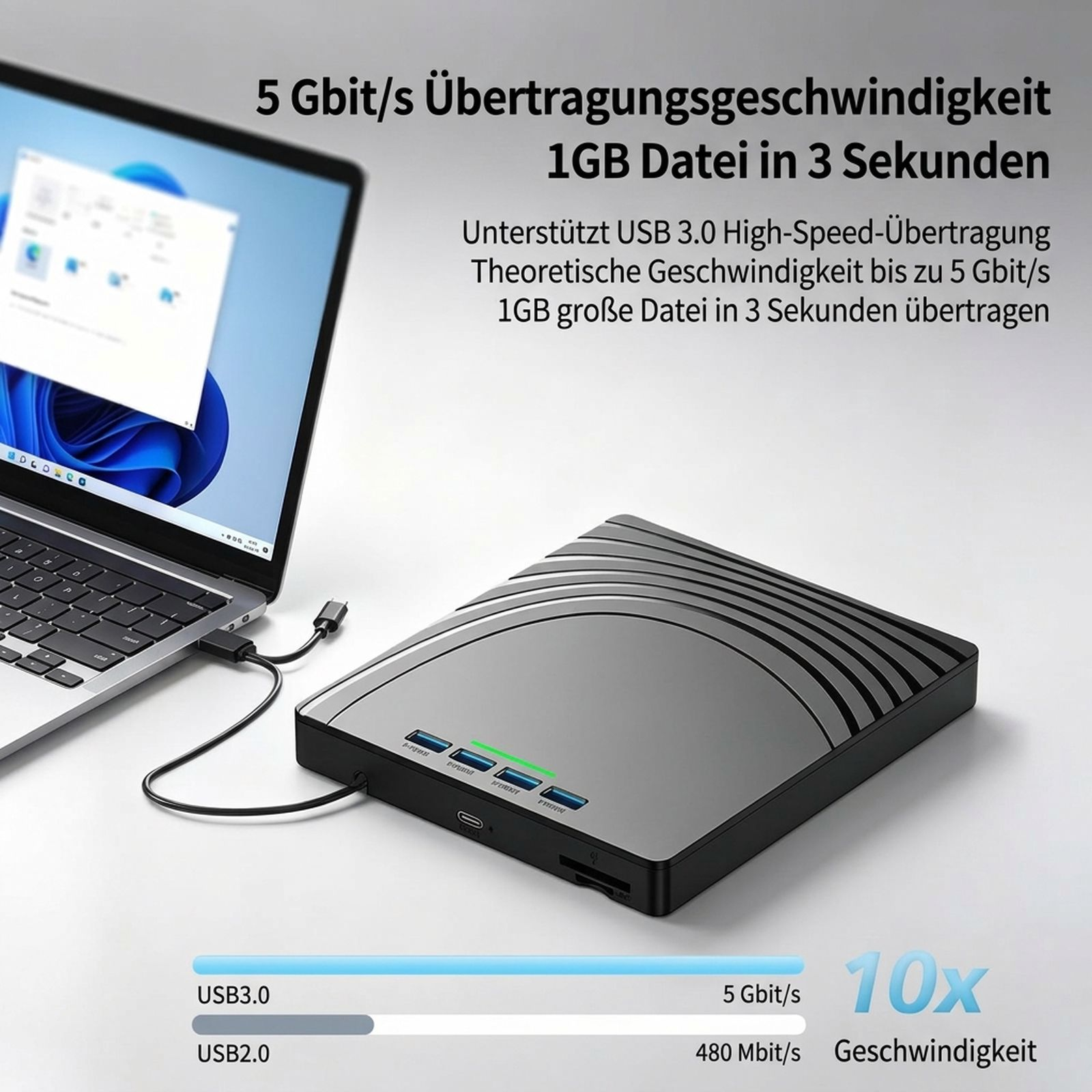 Ein schwarzer USB-Hub ist mit einem Laptop verbunden, mit Text über 5 Gbit/s Geschwindigkeit.