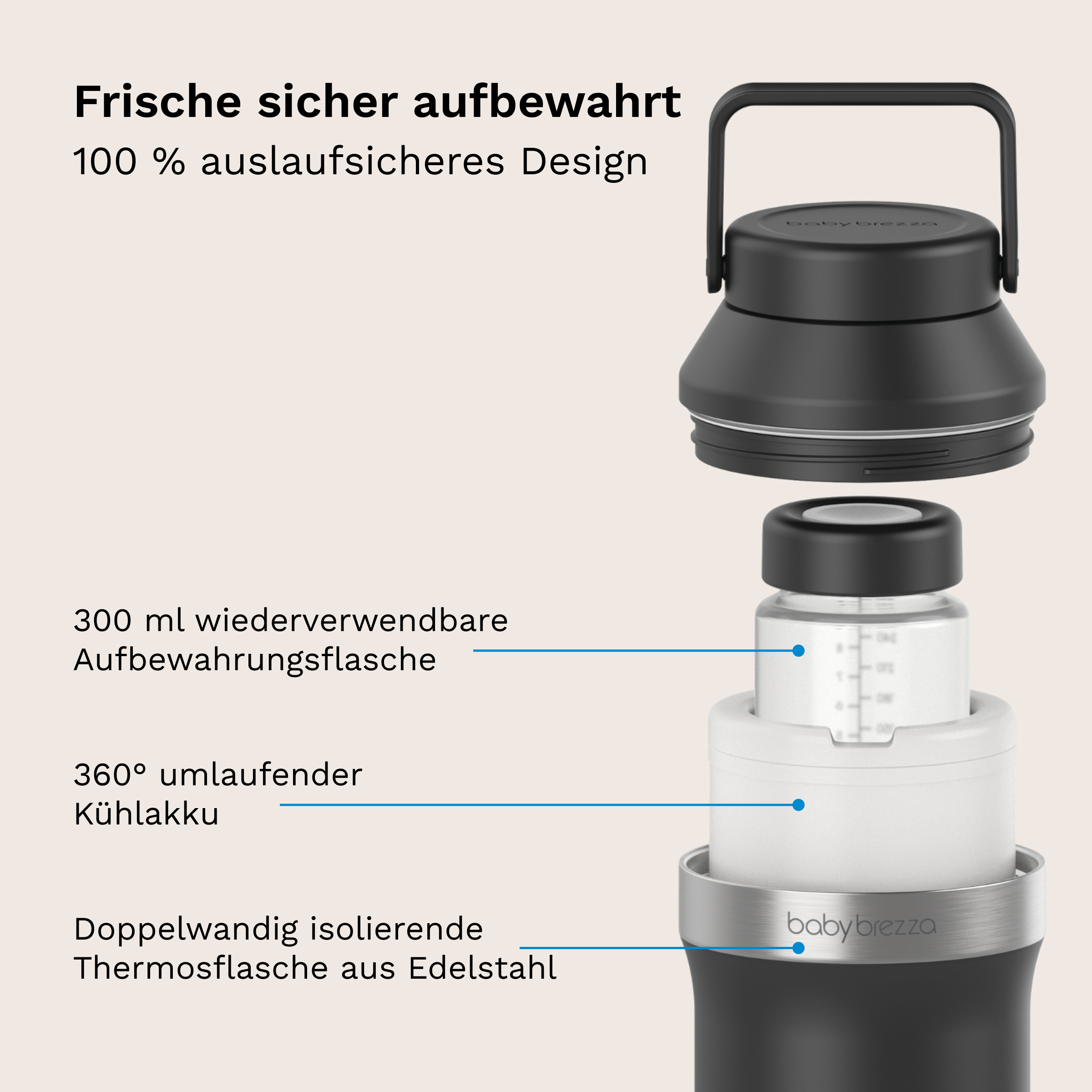 Explosionszeichnung einer Edelstahl-Thermosflasche mit integriertem Kühli und Aufbewahrungsflasche sowie Griff.