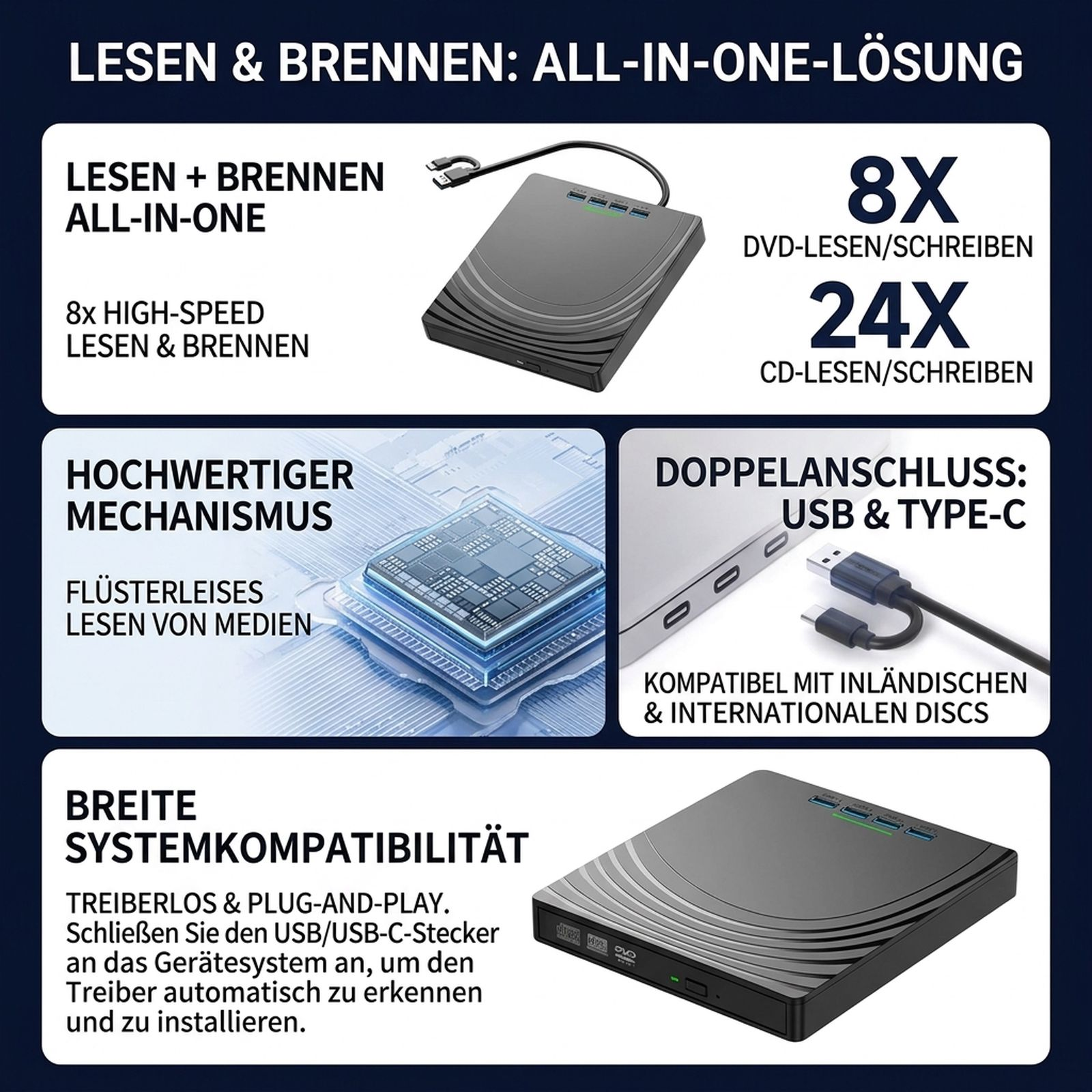 Produktwerbung für ein externes CD- und DVD-Laufwerk mit USB- und Type-C-Anschlüssen.