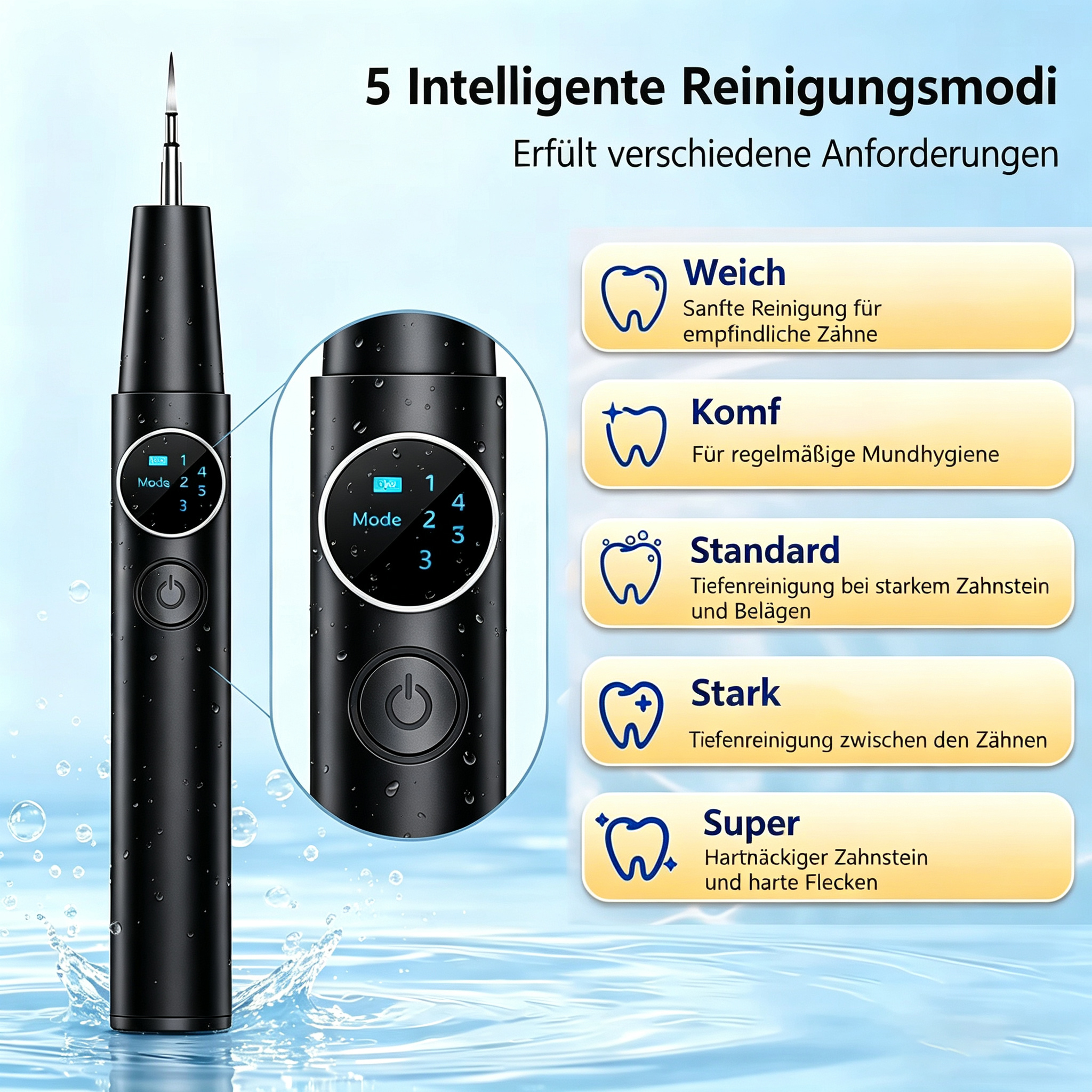 Schwarzes Zahnreinigungsgerät mit fünf Modi und Wasser im Hintergrund.