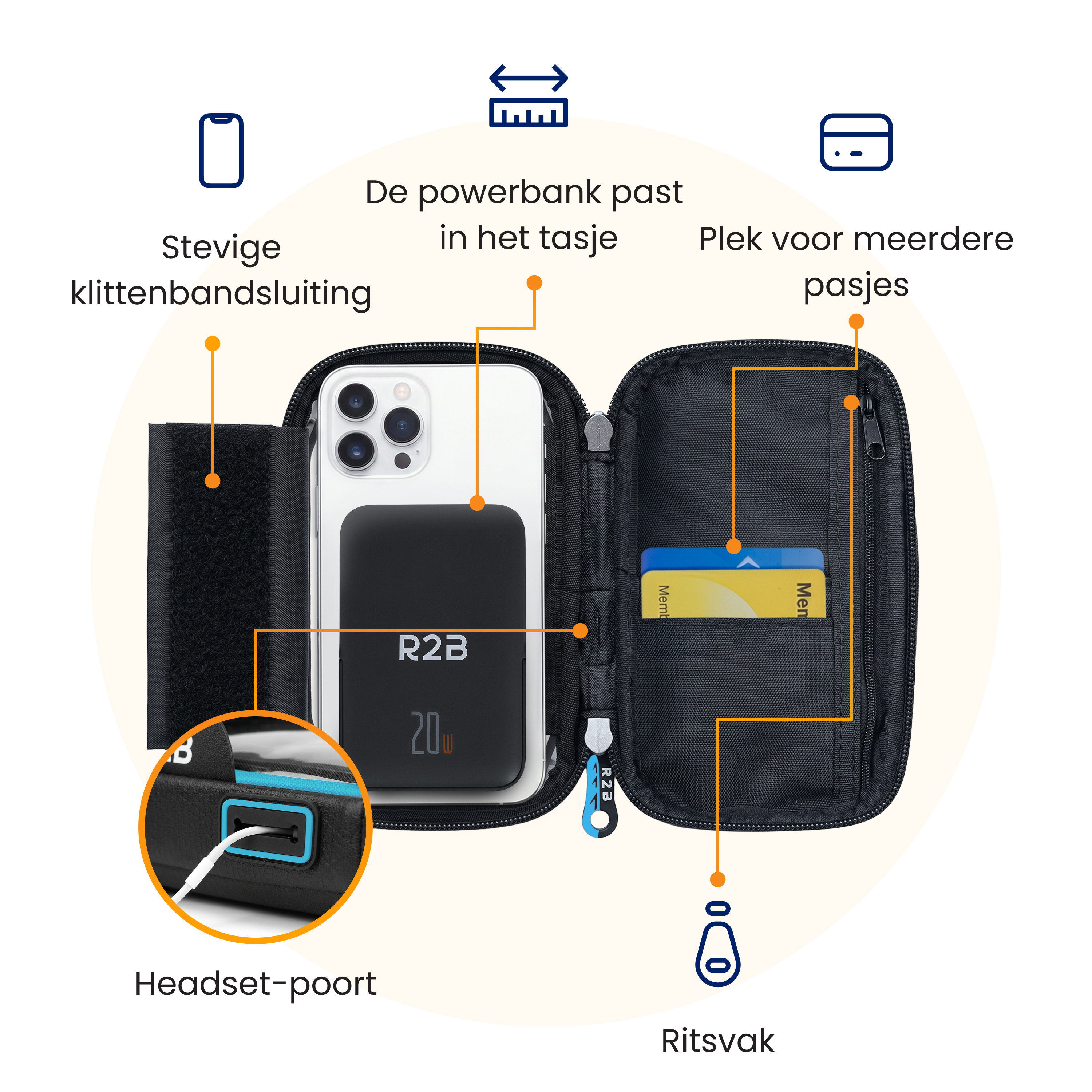 Open zwarte tas met telefoon en powerbank, labels voor klittenband, pasjesvakken en een headset-poort.