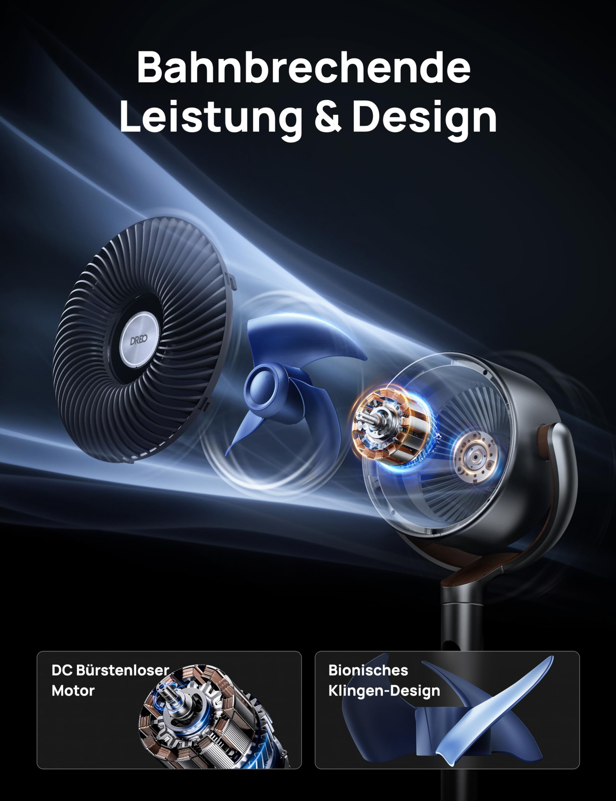 Explosionsdarstellung eines Ventilators mit bürstenlosem Motor und Bionic-Klingen.