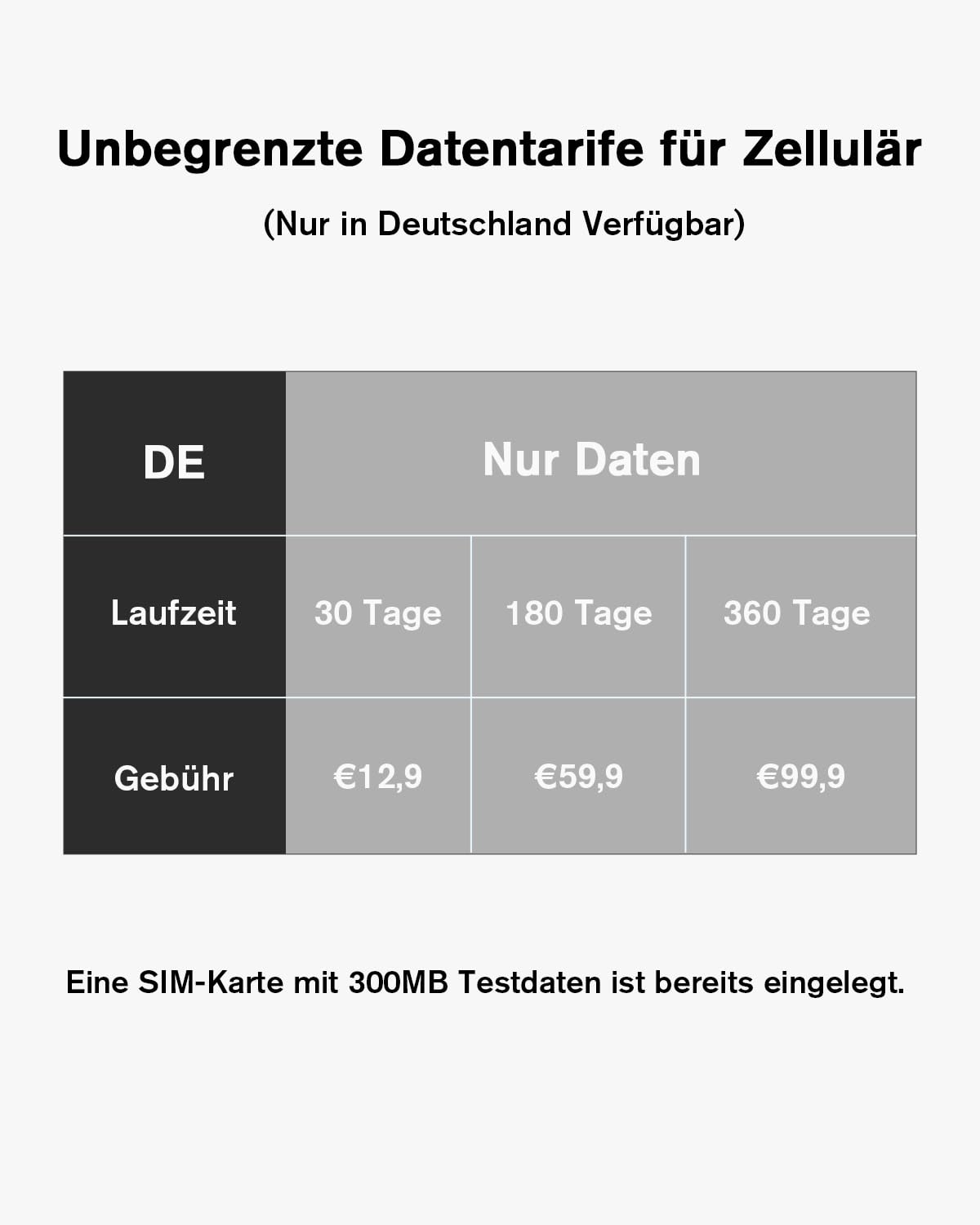 Tabella prezzi per piani dati cellulari illimitati in Germania con opzioni da 30, 180 e 360 giorni.