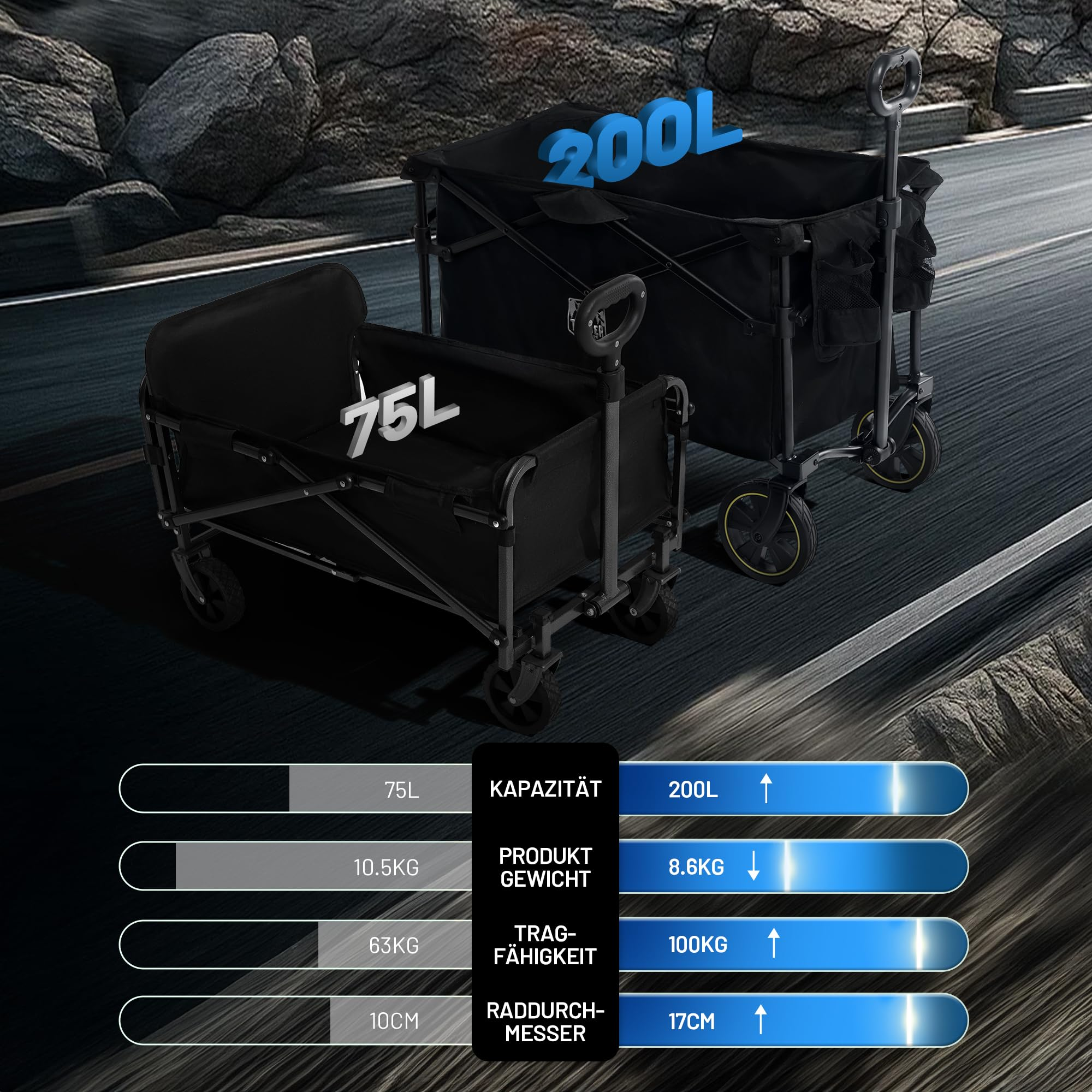 Deux chariots utilitaires noirs avec un tableau de comparaison.