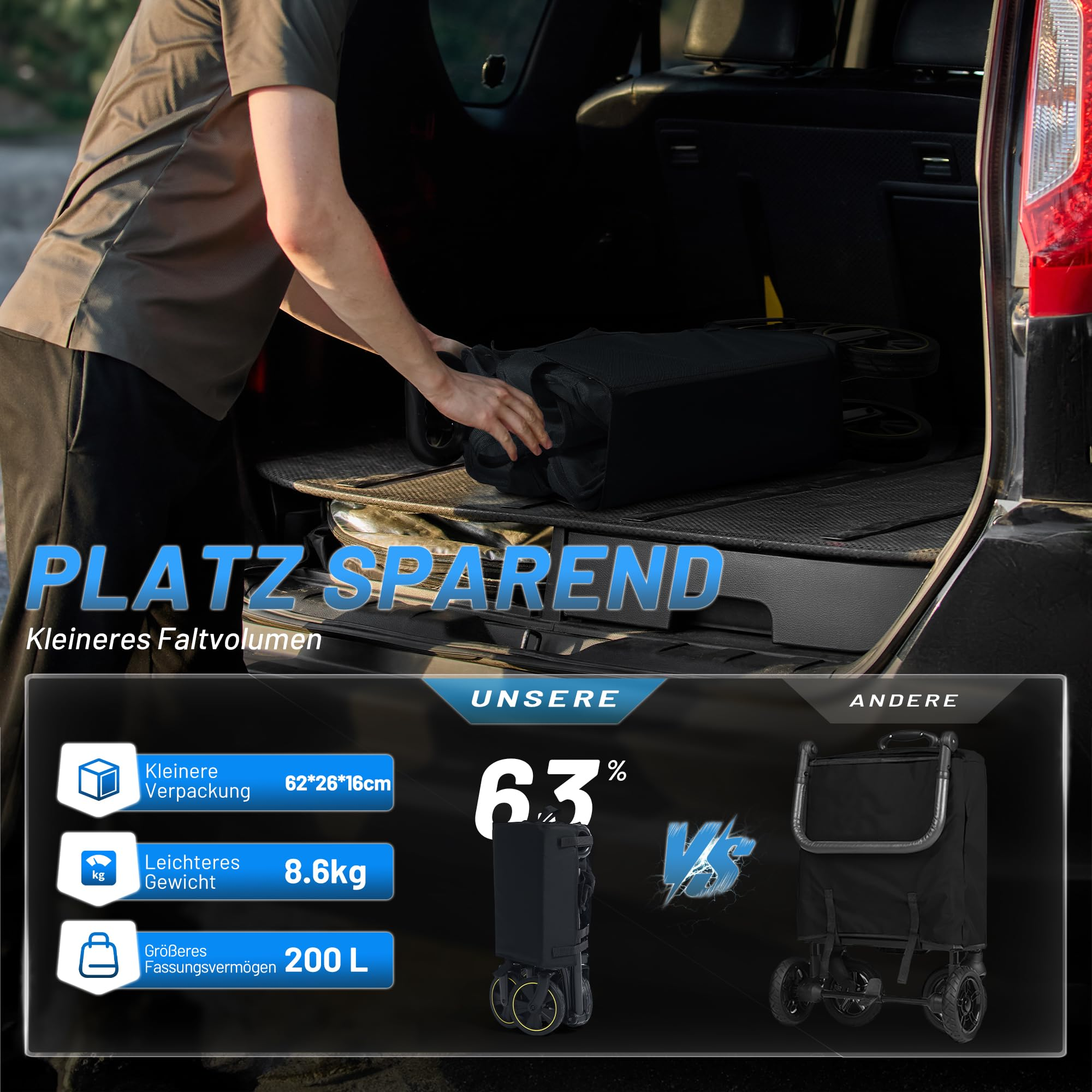 Une personne charge un chariot noir pliable dans le coffre d'une voiture, illustrant son format.