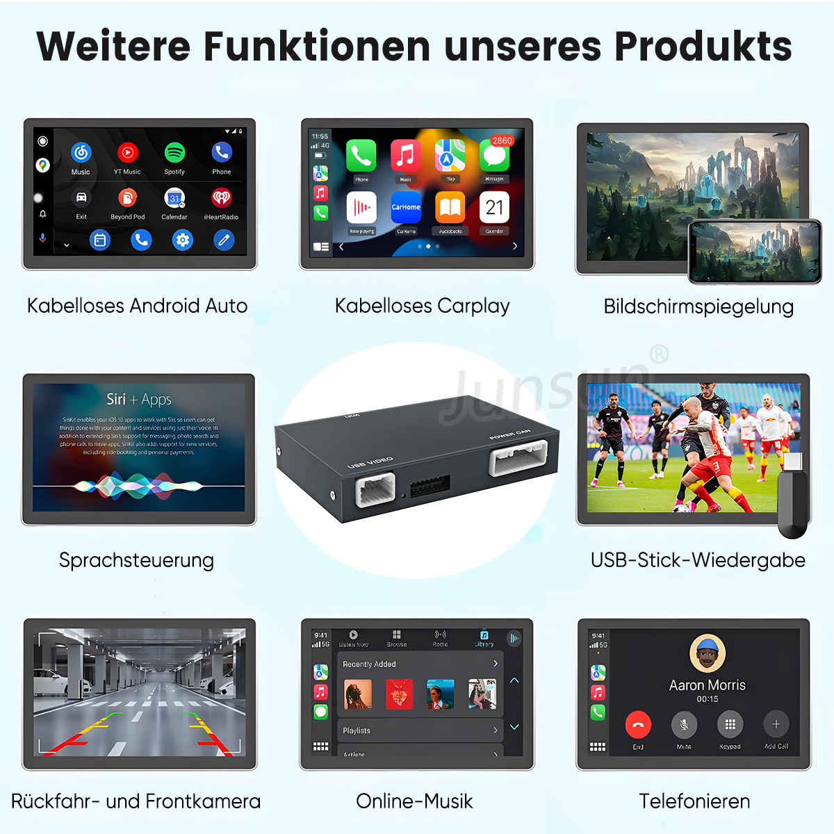 Übersicht über Produktfunktionen mit Bildschirmen für Android Auto, CarPlay, Sprachsteuerung und Kamera.