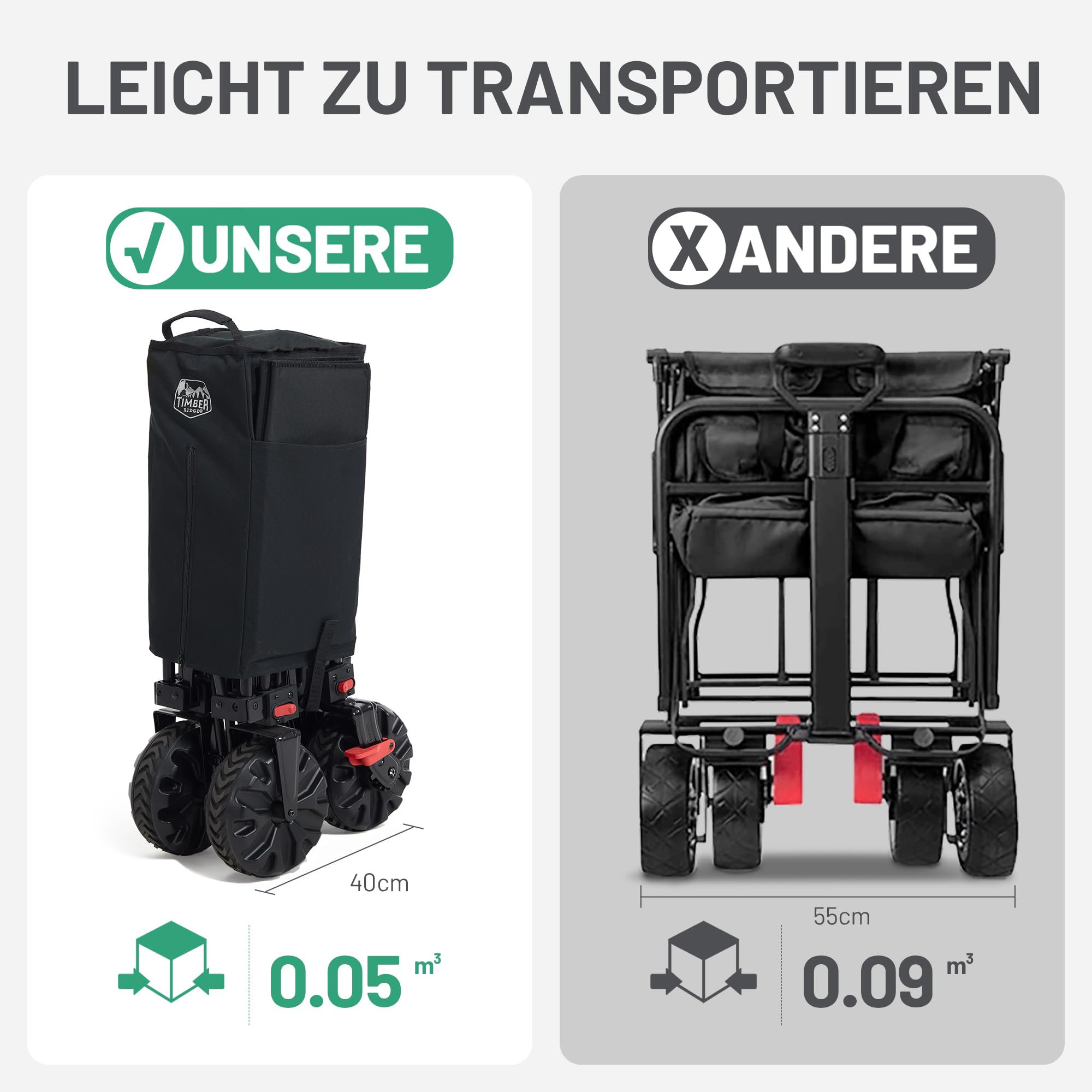 TIMBER RIDGE EU-TR-21727 Chariot de transport