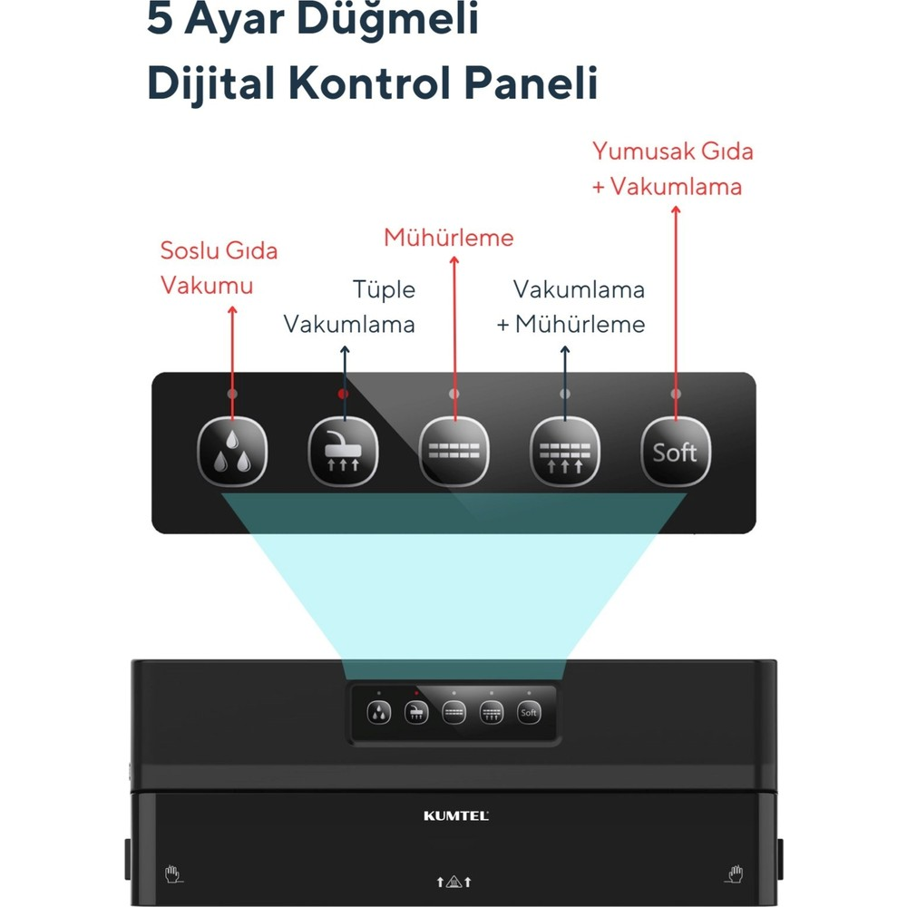 5 ayar düğmeli ve Türkçe etiketli siyah dijital kontrol paneli.