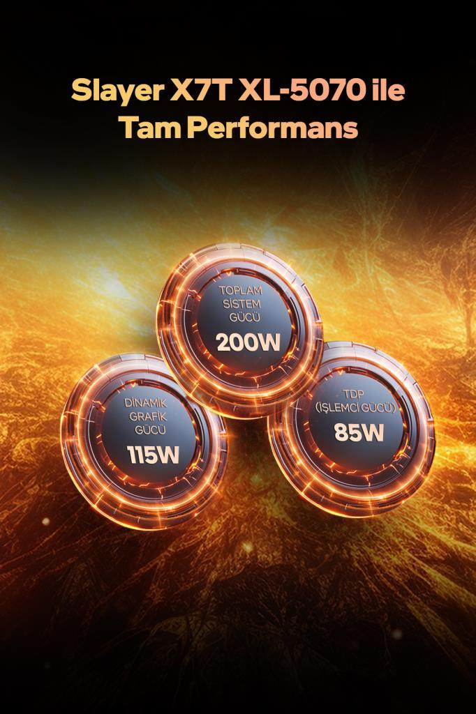 Slayer X7T XL-5070 için 200W sistem gücü, 115W grafik gücü ve 85W TDP gösteren turuncu daireleri içeren tanıtım görseli.