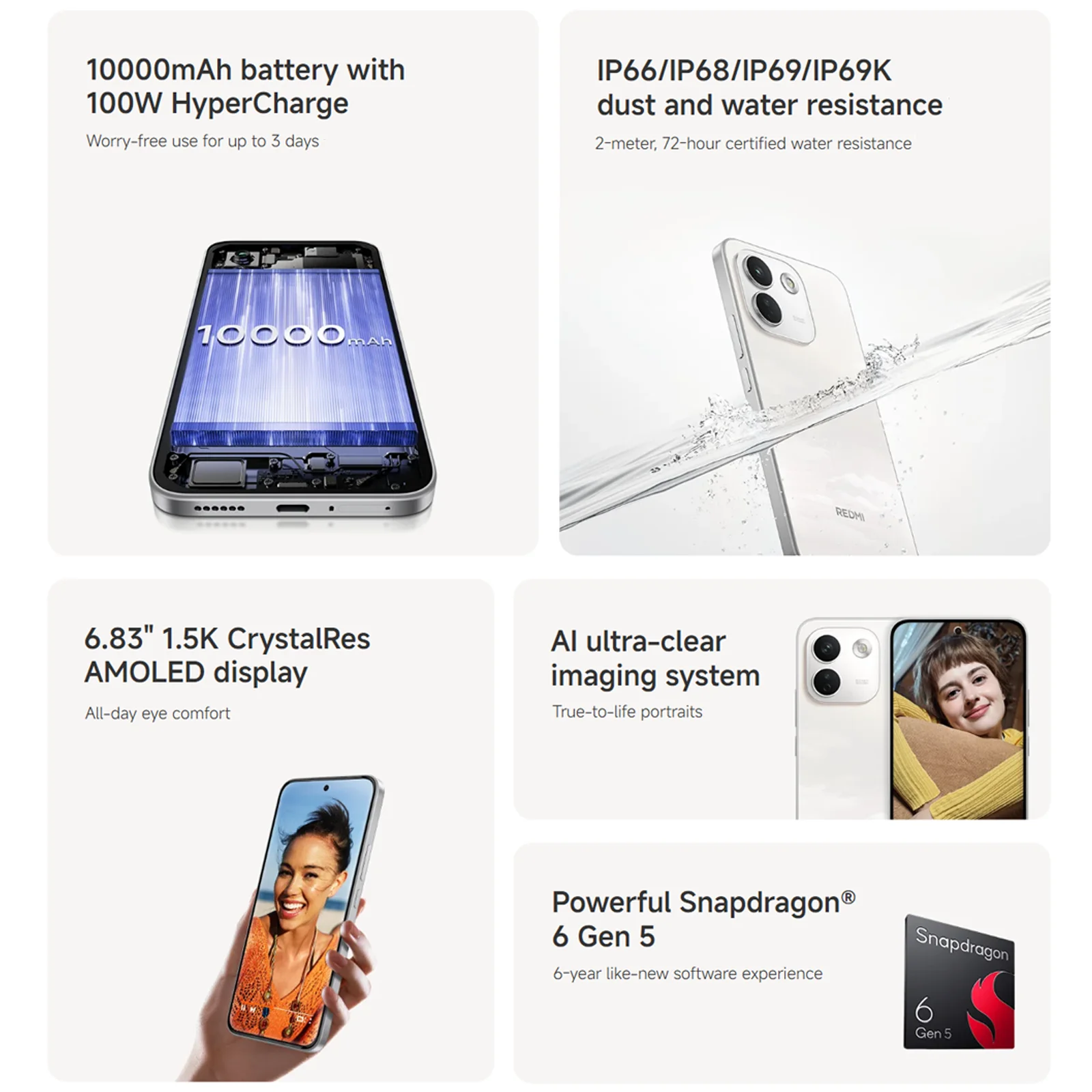 Produktmerkmale des Smartphones: 10000mAh Akku, Wasserdichtigkeit, AMOLED Display, AI-Kamera und Snapdragon Prozessor.