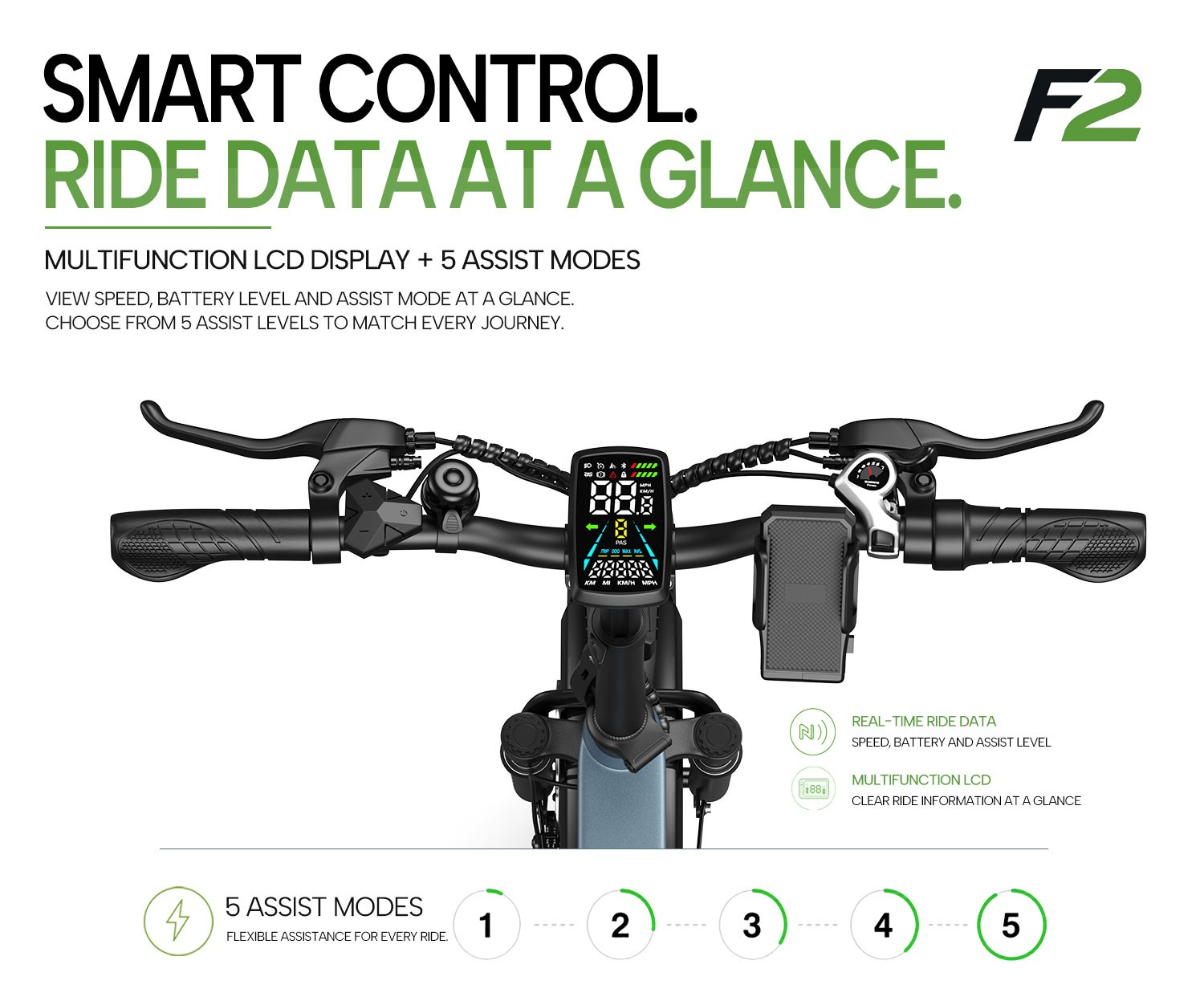 Manubrio di e-bike con display LCD centrale e testo.