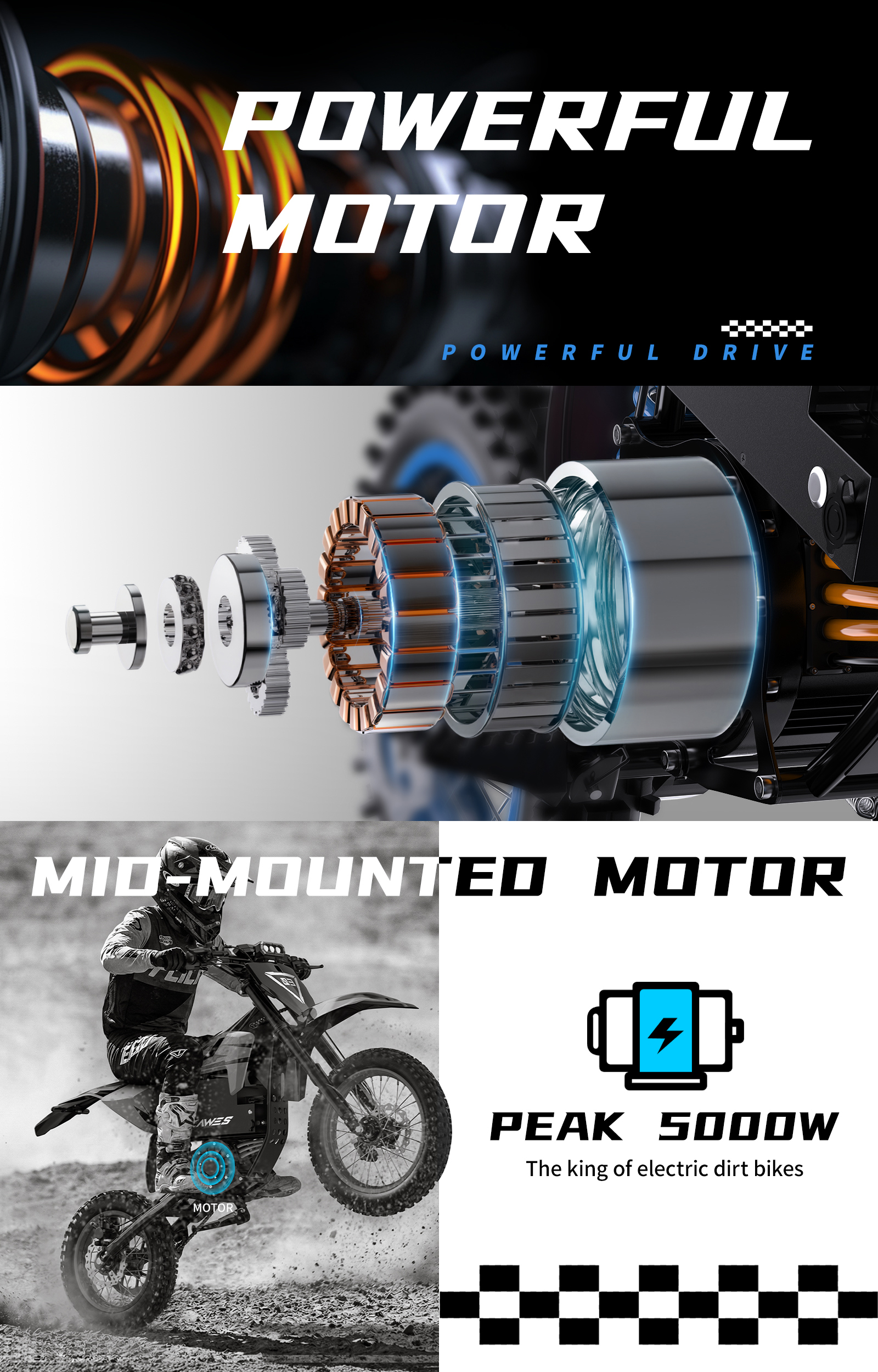 Desglose técnico de un motor eléctrico para motos de cross con 5000W.