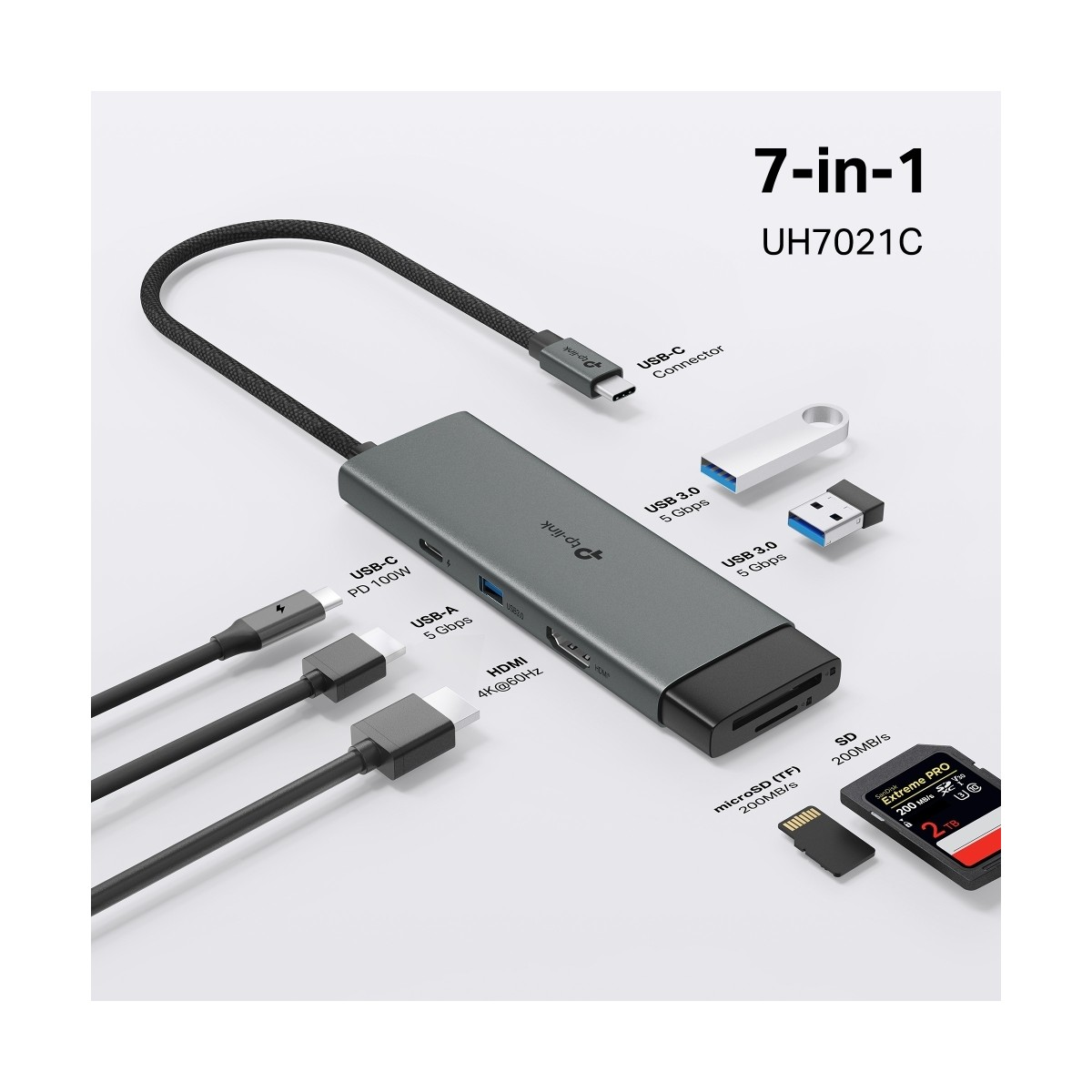 Çeşitli bağlantı noktaları, kablolar ve kartlar gösteren gri 7'si 1 arada USB-C hub.