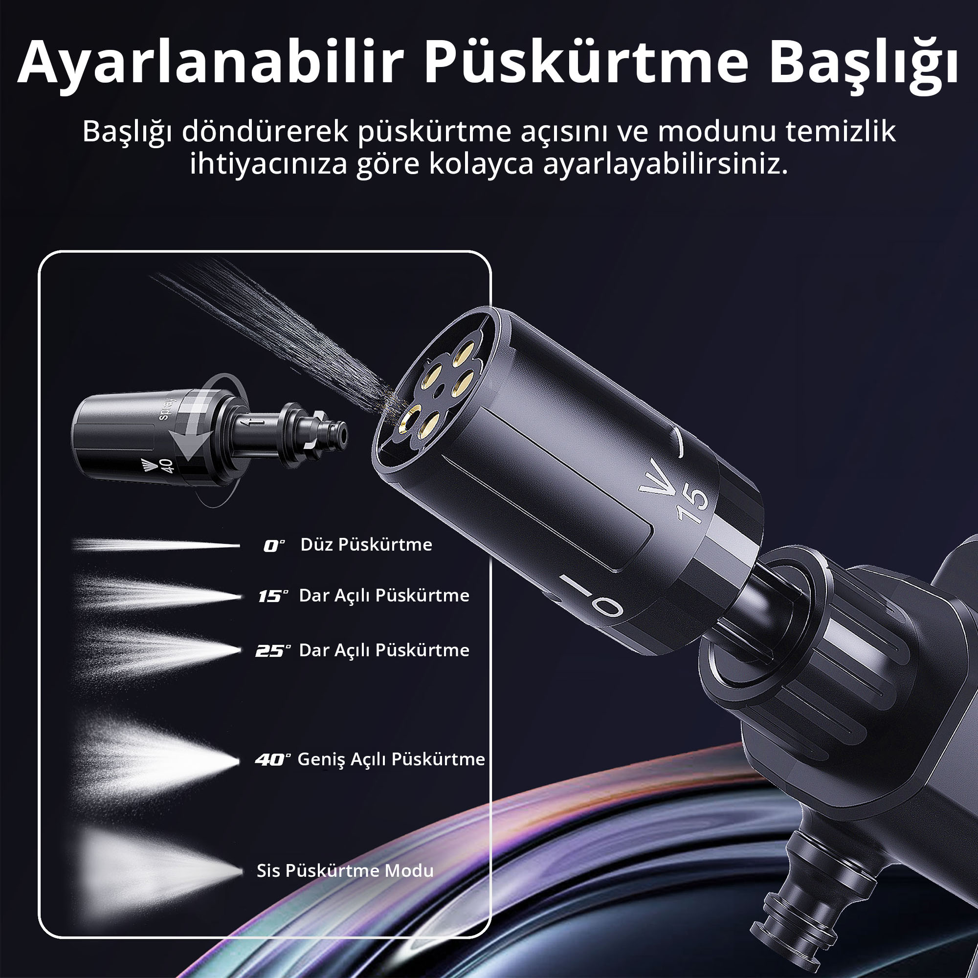 Sıfır dereceden geniş açıya ve sise kadar farklı püskürtme modlarını gösteren ayarlanabilir püskürtme başlığı.