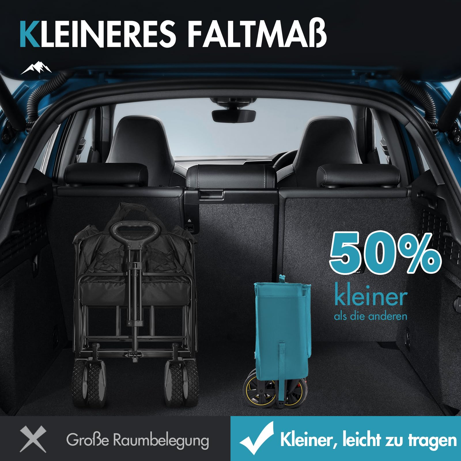 Un chariot pliable dans le coffre d'une voiture, se pliant beaucoup plus petit par rapport à un modèle standard.