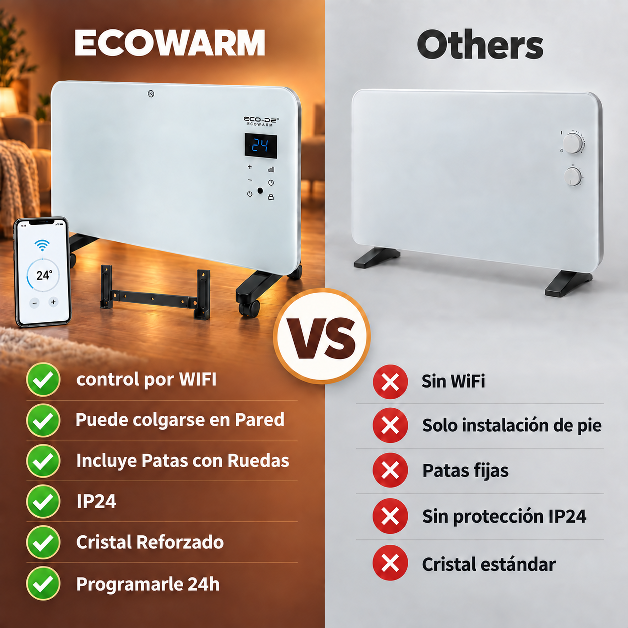 Comparación de dos paneles calefactores: Ecowarm con wifi frente a otros con mandos.