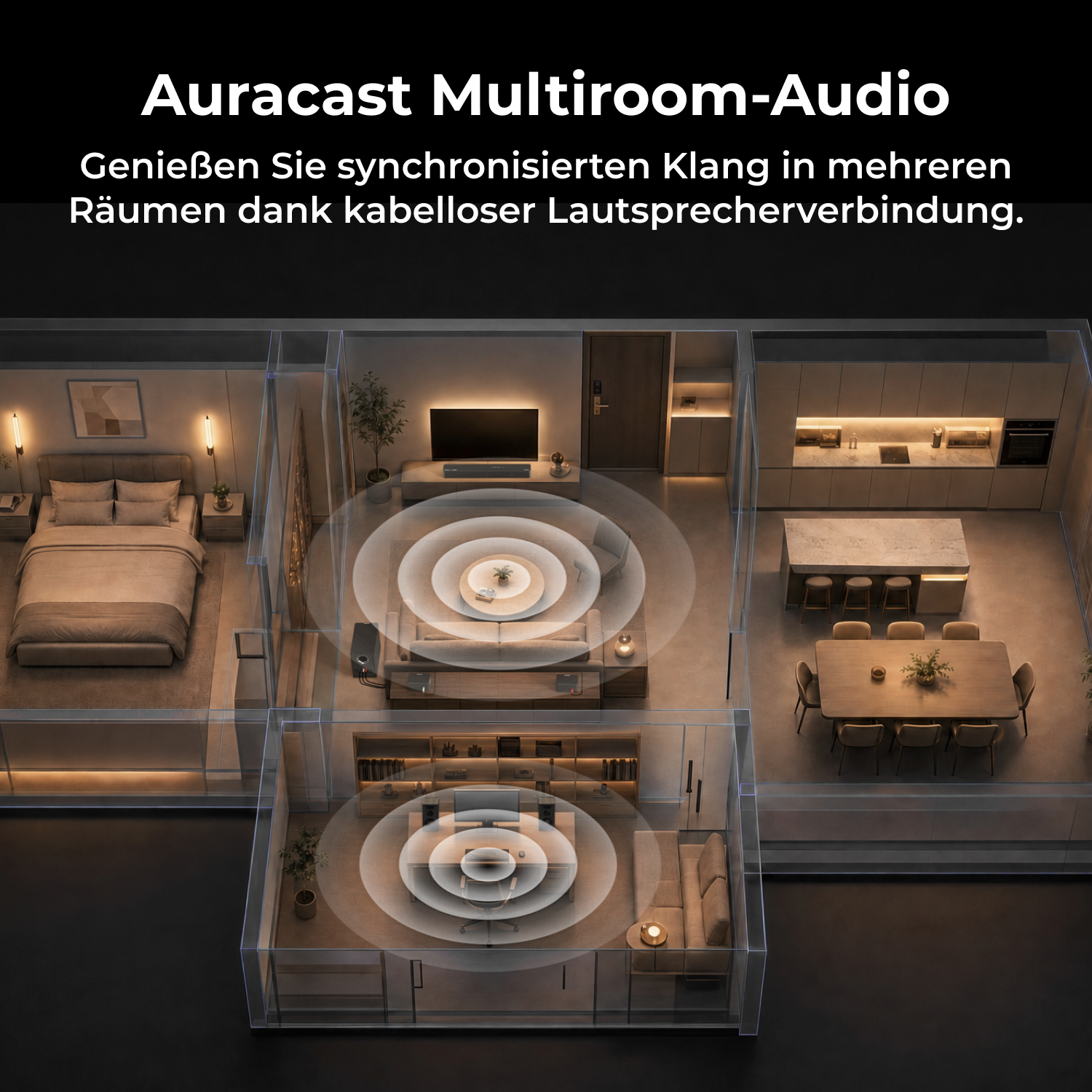 Multiroom-Audiosystem mit kabellosen Lautsprechern, die Schallwellen durch einen Grundriss senden.