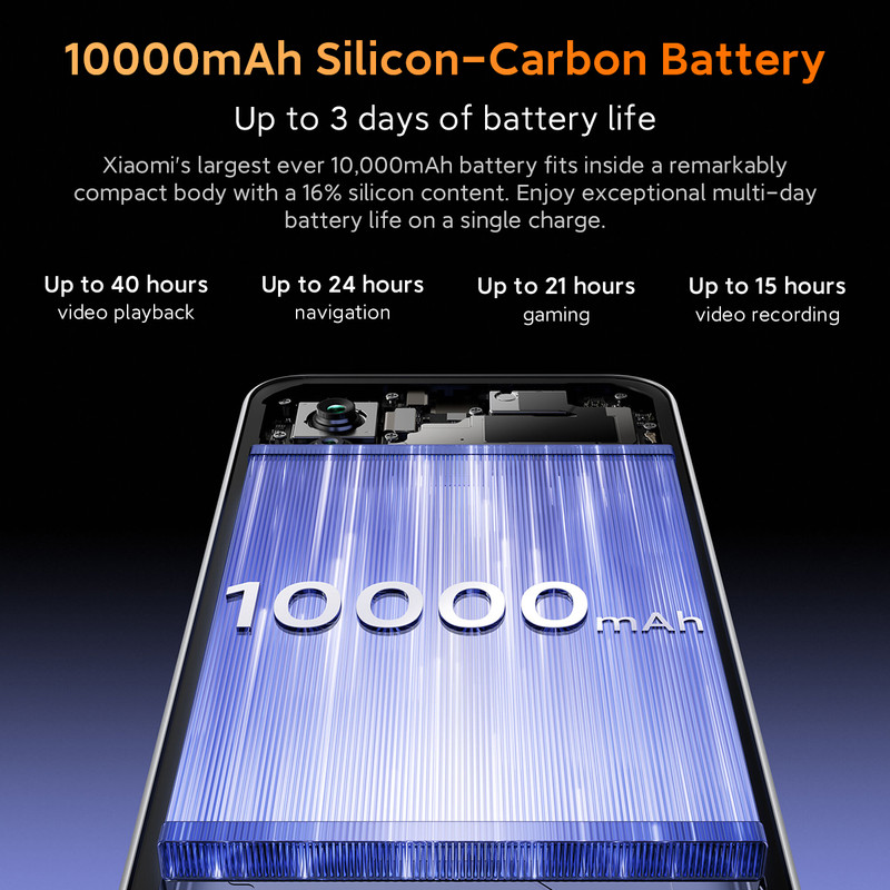 Infografía que muestra una batería de 10000mAh en un smartphone con tiempos de uso.