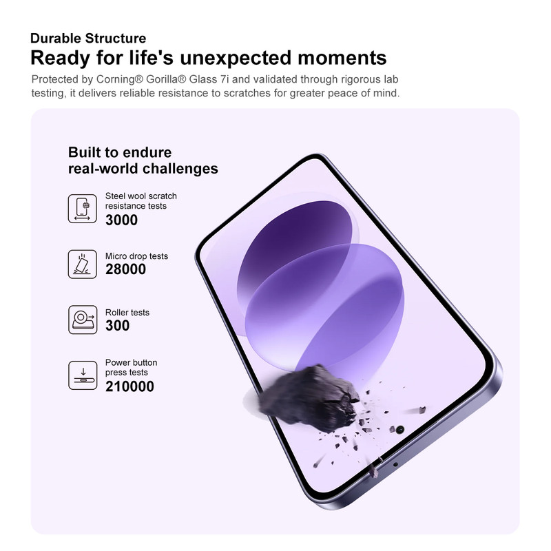 XIAOMI Redmi Note 17 4G, 4+128GB, 128 GB, Viola