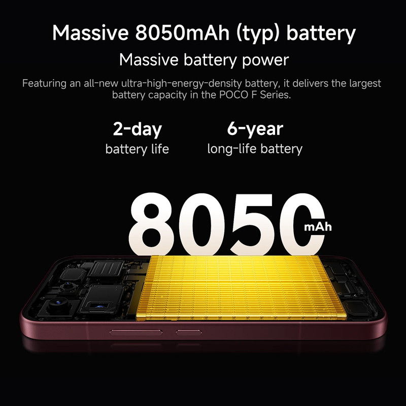 Smartphone con una gran batería de 8050mAh, 2 días de duración y 6 años de vida útil.