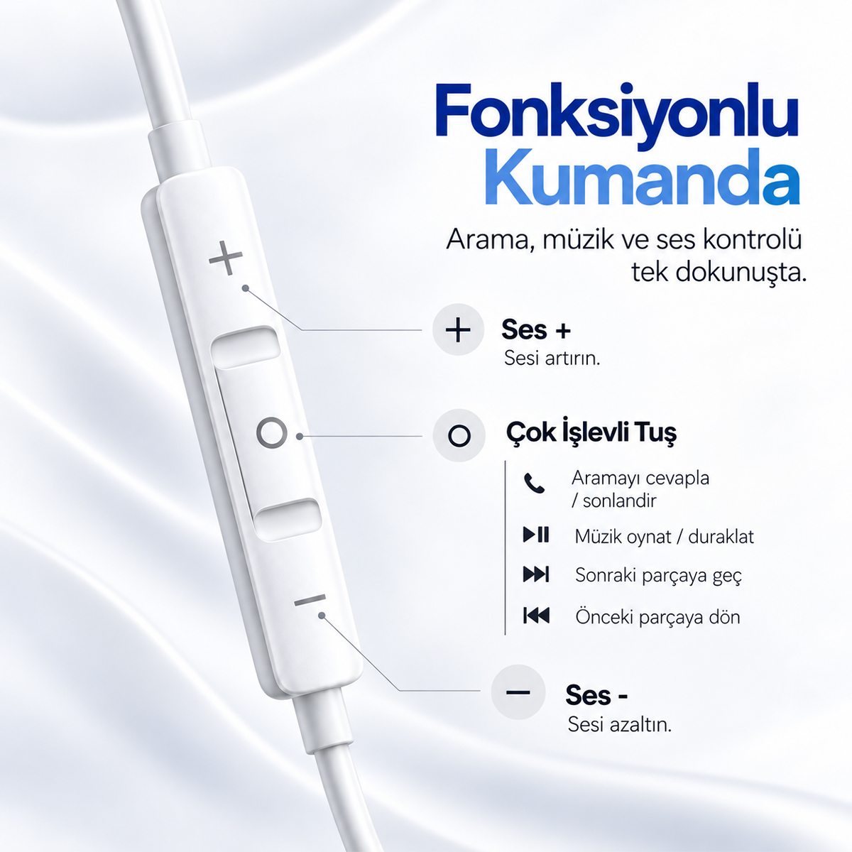 Beyaz arka planda tuş işlev açıklamalarıyla birlikte beyaz kulaklık kumandası şeması.