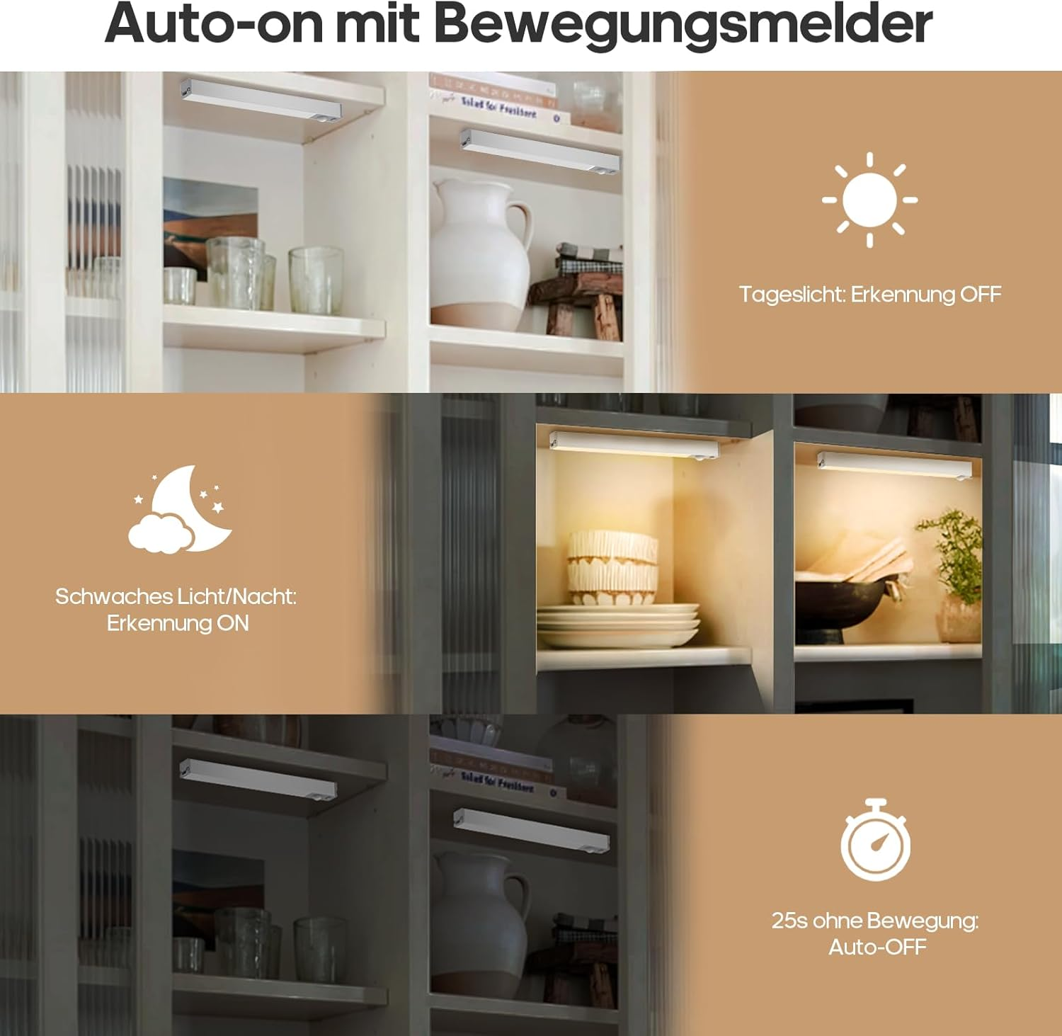 LED-Schrankleuchten mit Bewegungsmelder zeigen Betriebsmodi für Tageslicht, Nacht und Auto-Off-Timer.