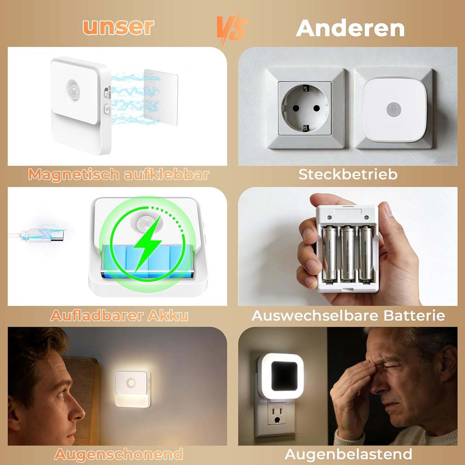 Vergleich von Nachtlichtern: Magnetisch aufladbar und augenschonend im Vergleich zu Steckdose und Batterien.