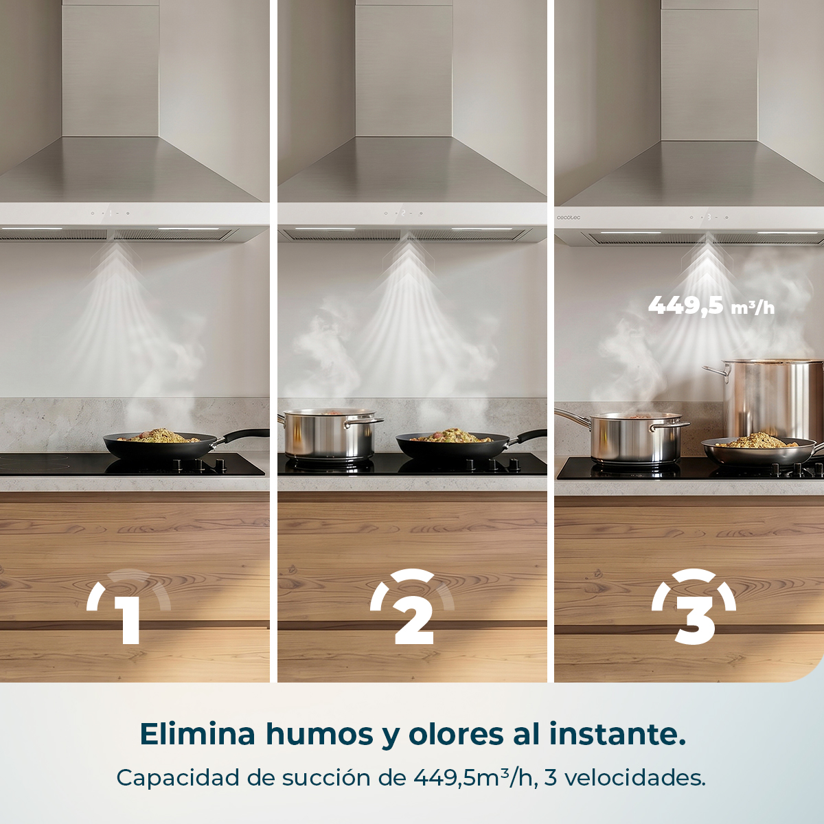 Tres paneles muestran las velocidades uno, dos y tres de una campana extractora sobre sartenes y ollas.
