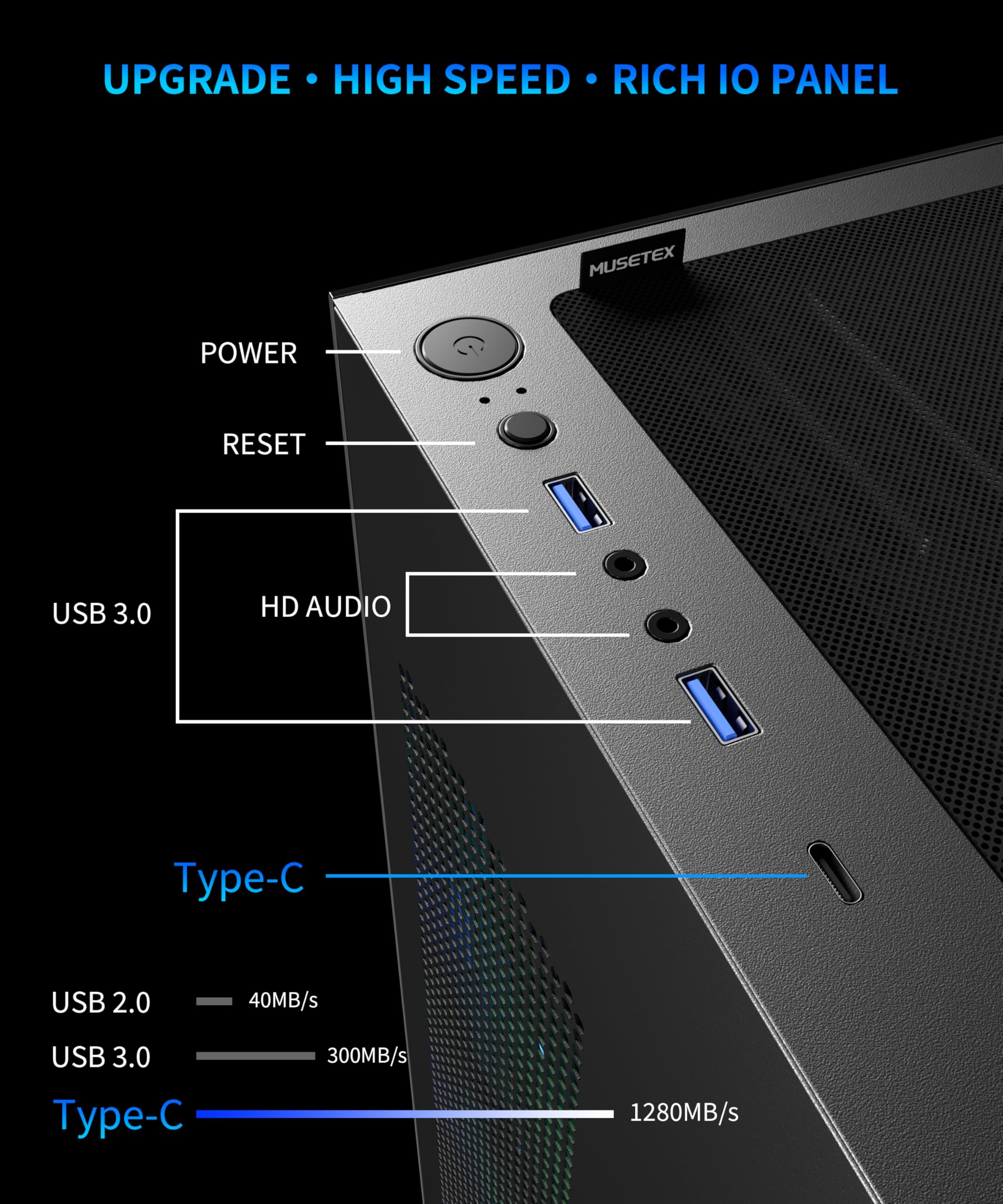 Panneau E/S de boîtier PC avec alimentation, reset, USB 3.0, audio HD et Type-C.