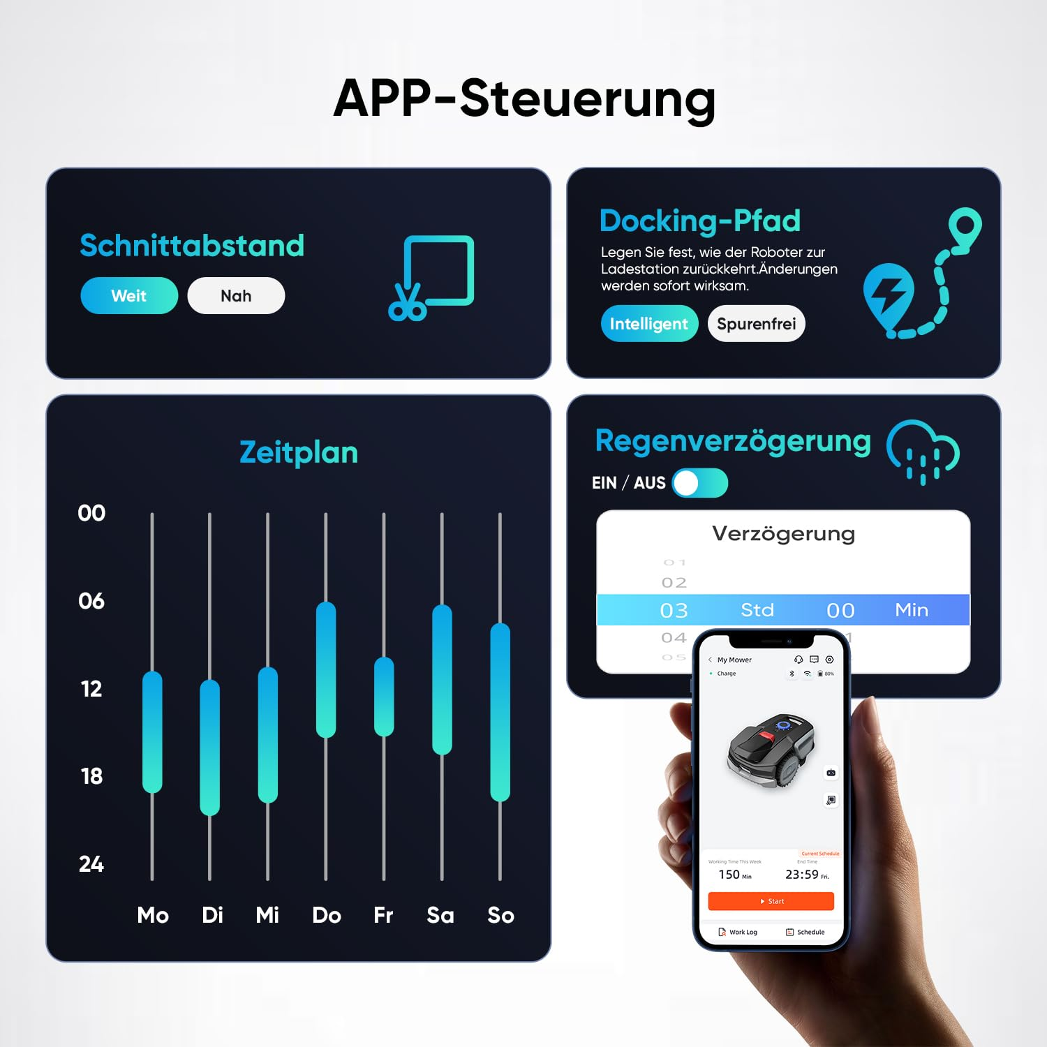 Screenshot der App-Steuerung mit Zeitplan, Docking-Pfad und Mähroboter.