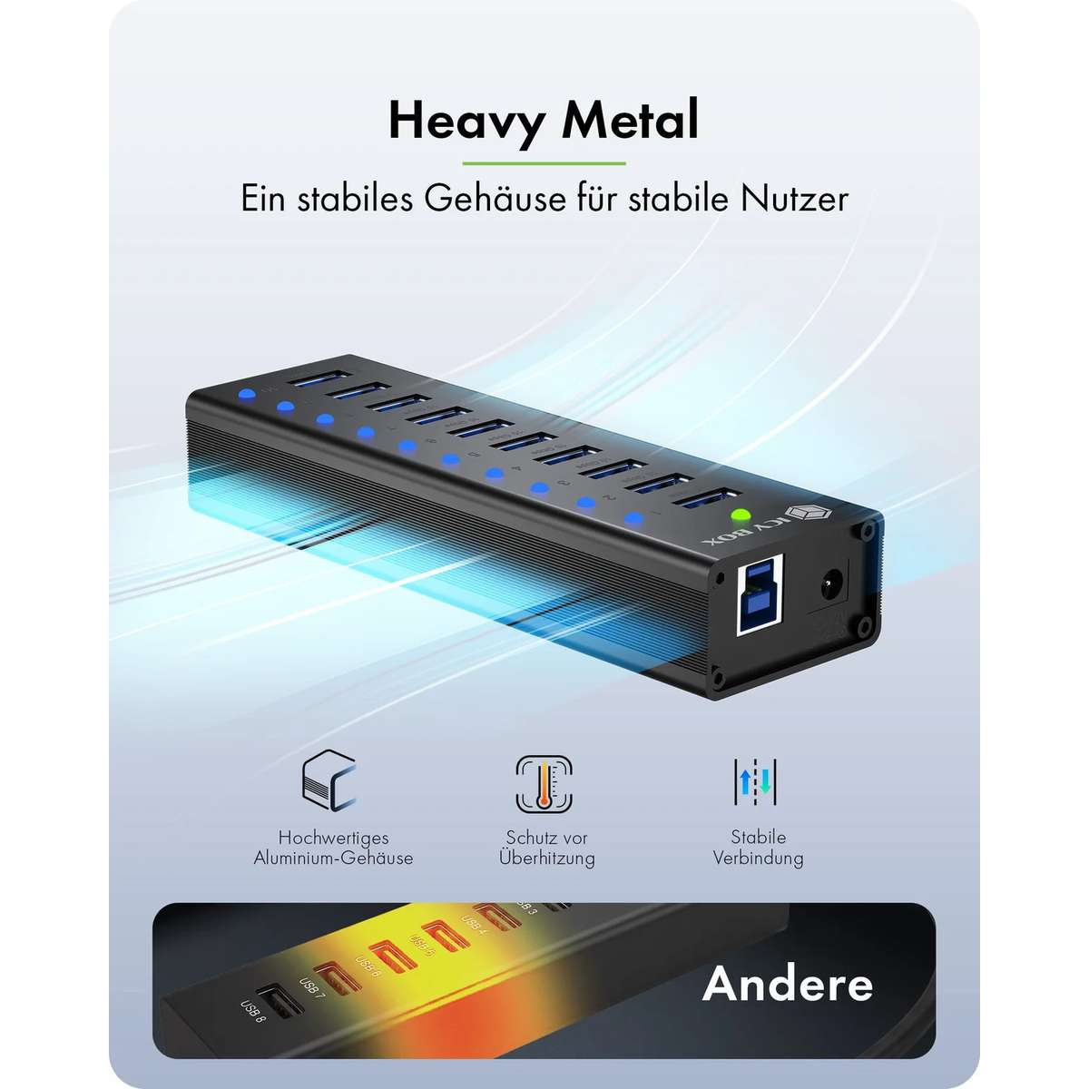 Ein schwarzer USB-Hub aus Metall mit mehreren Anschlüssen, blauen LEDs und Icons für Aluminium und Kühlung.