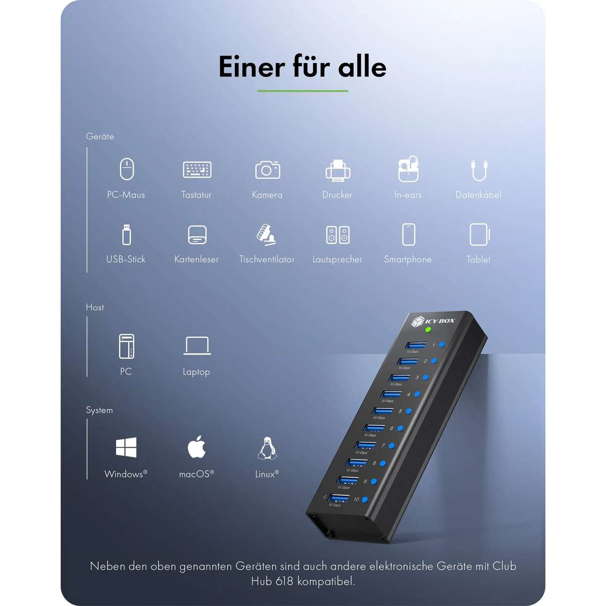 Grafik zeigt ICY BOX Hub mit Kompatibilitätssymbolen für Geräte, Hosts und Betriebssysteme.