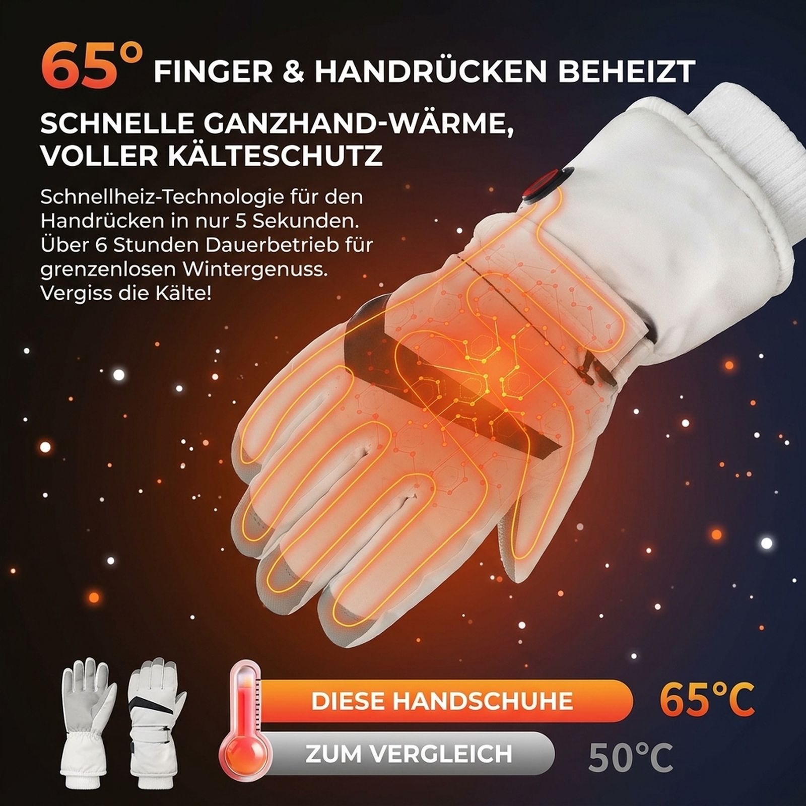 Weisser beheizter Handschuh mit orangem Waermegitter auf schwarzem Hintergrund und Text.