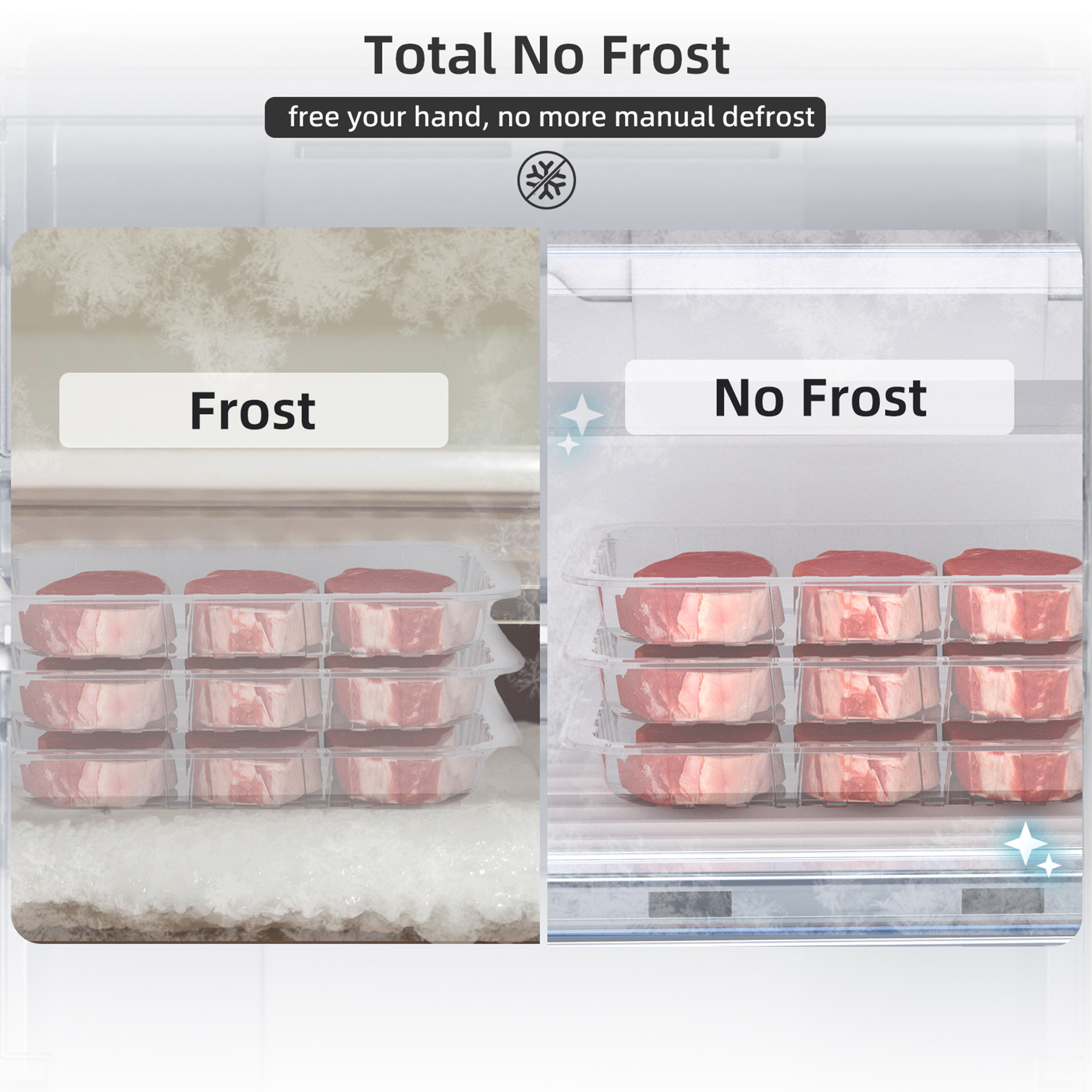 Vergleich eines Kühlschranks mit Frost links und einem sauberen No-Frost-Innenraum rechts mit gestapeltem Fleisch.
