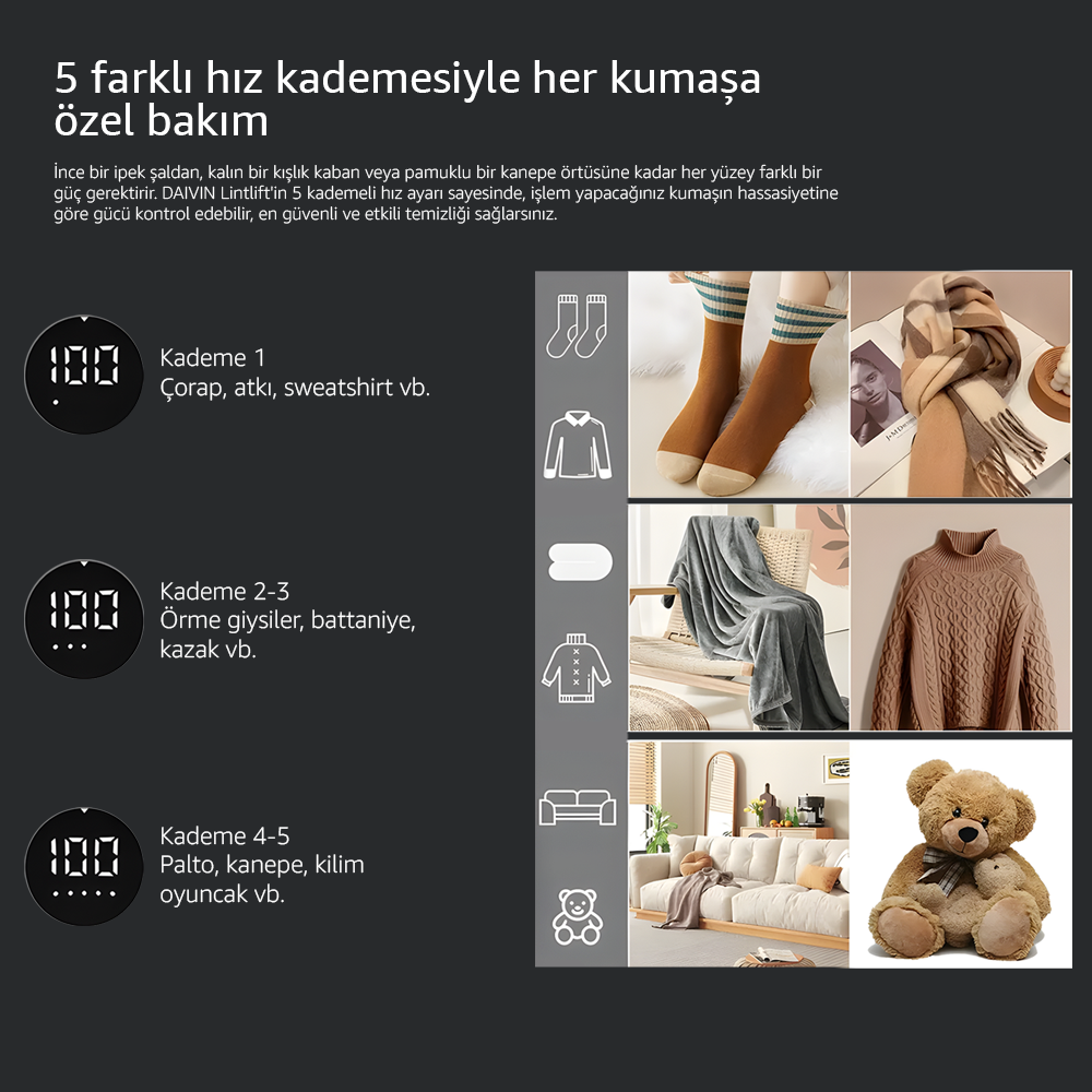 Çorap, battaniye ve peluş oyuncaklar gibi farklı kumaşlar için 5 hız seviyesini gösteren infografik.