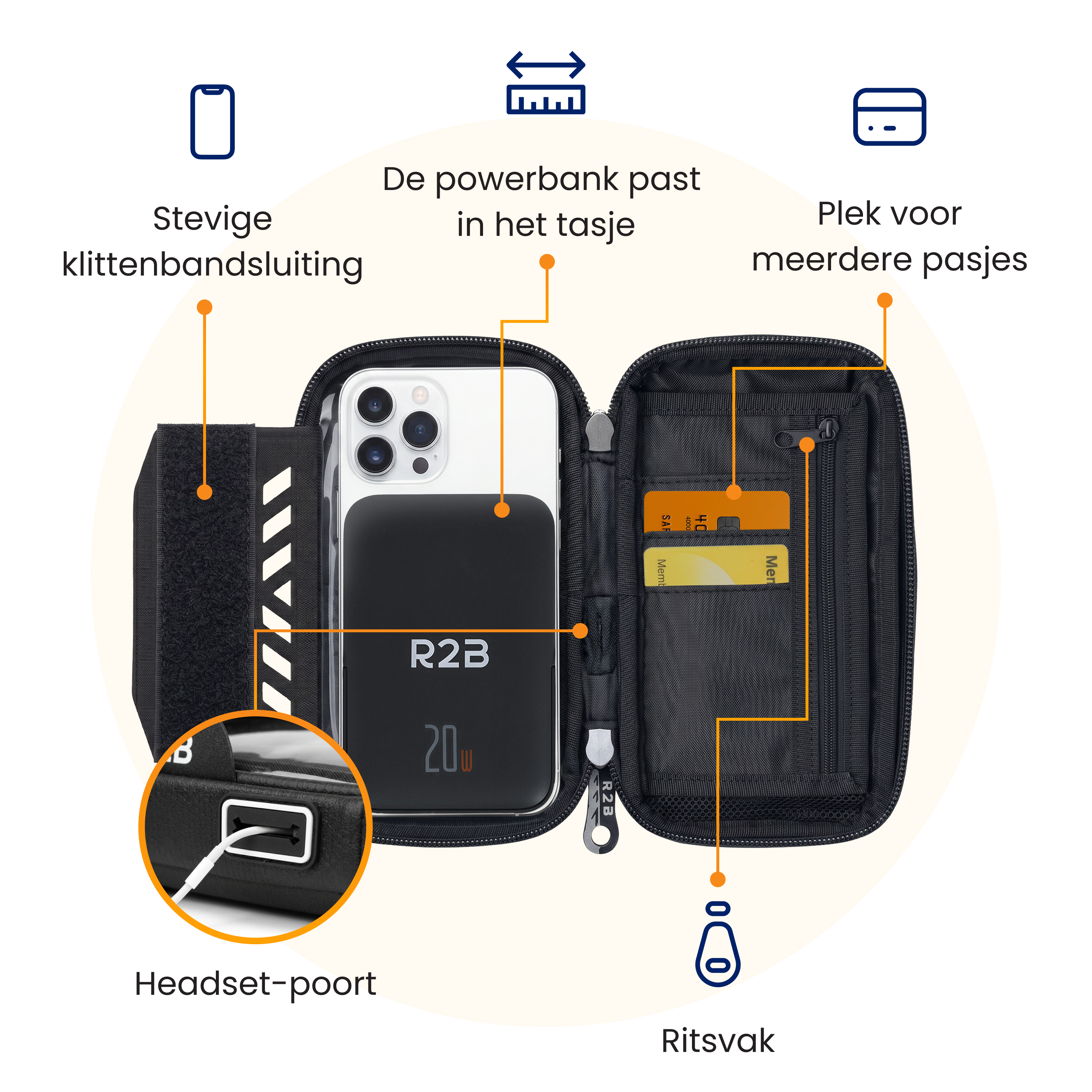 Diagramm einer schwarzen Handyhülle mit Powerbank, Kartenfächern, Kopfhöreranschluss und Klettverschluss.