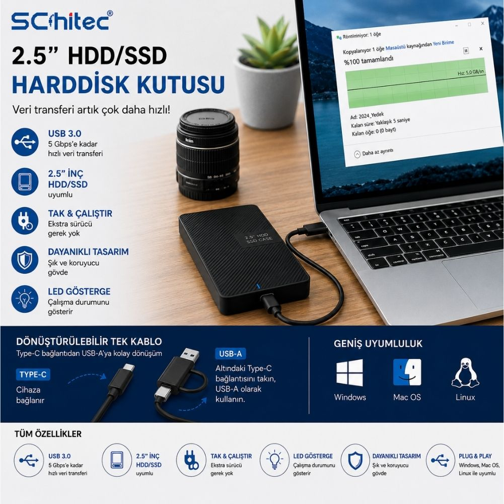 Ahşap masada, dizüstü bilgisayar ve kamera yanında siyah harici HDD/SSD kutusu, USB bağlantısı ve metinler.