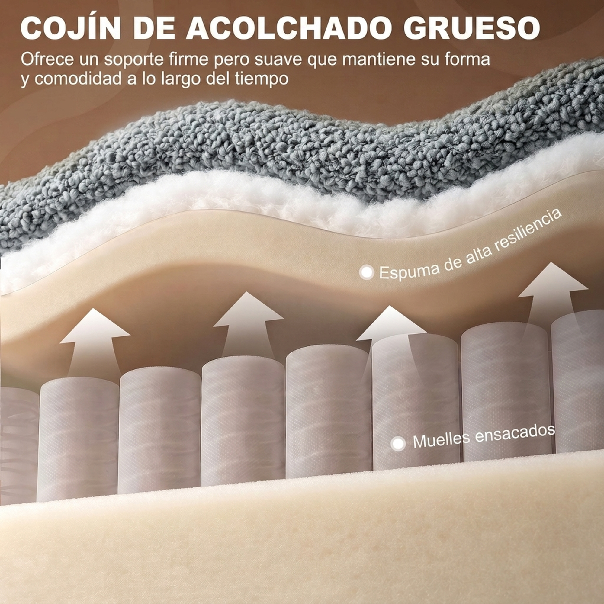 Corte transversal de cojín multicapa con espuma y muelles ensacados.