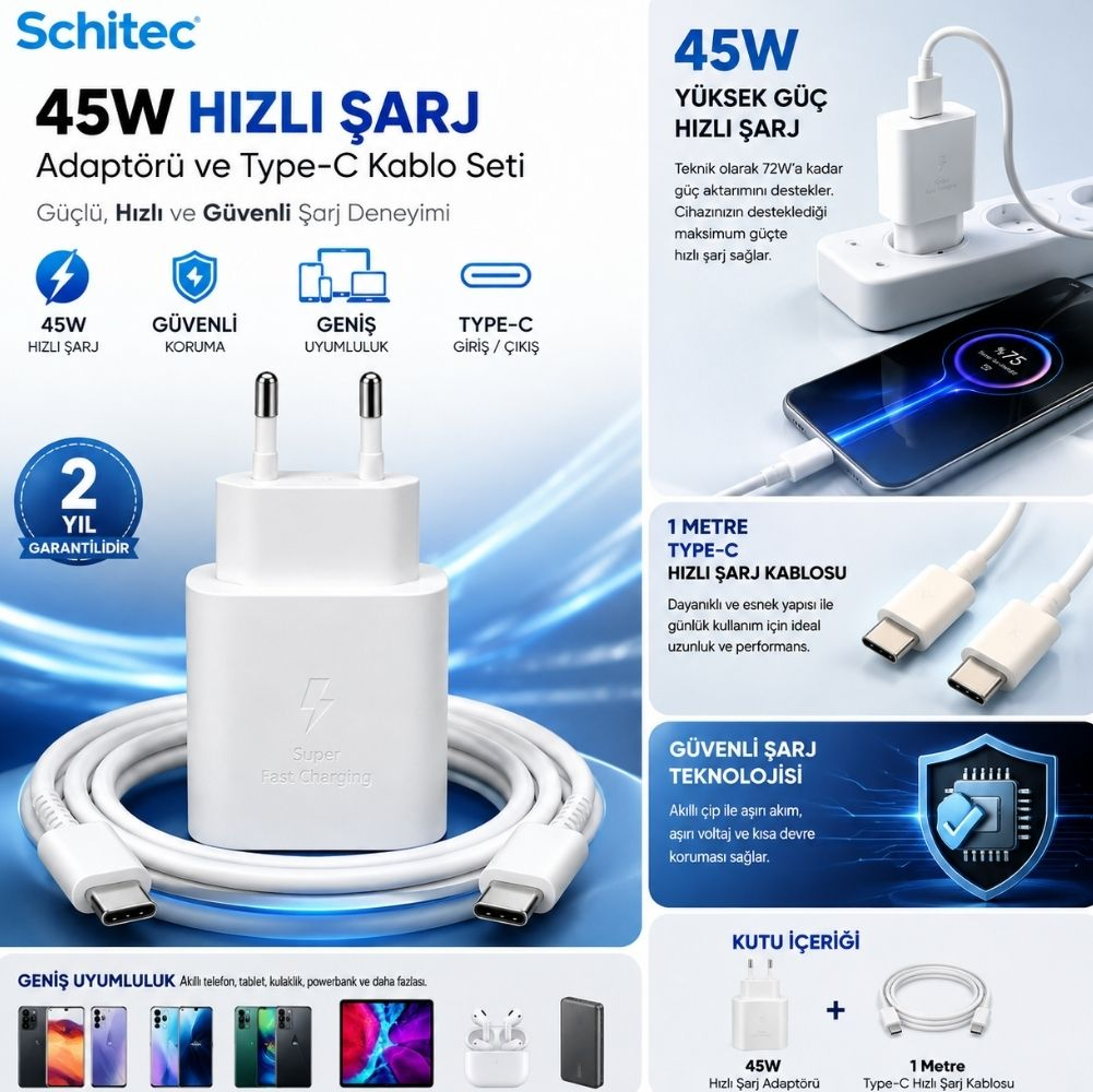 Schitec 45W hızlı şarj adaptörü ve Type-C kablo seti, koruma ve geniş uyumluluk özellikli tanıtım görseli.