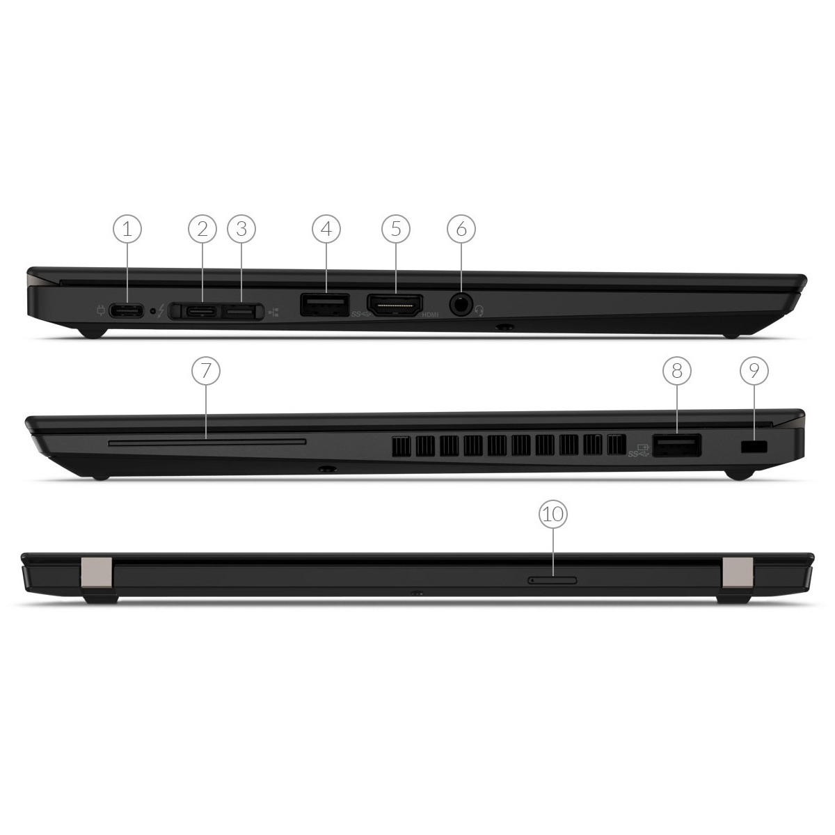 Drei Ansichten eines schwarzen Laptops mit verschiedenen Anschlüssen und Steckplätzen, nummeriert von eins bis zehn.