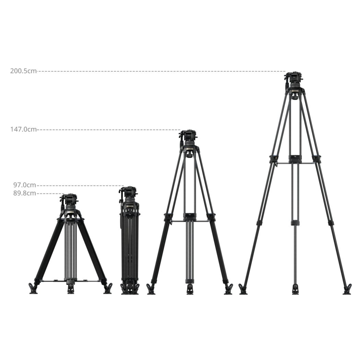 Vier schwarze Stative in verschiedenen Höhen mit Höhenangaben von 89,8 cm bis 200,5 cm vor weißem Hintergrund.
