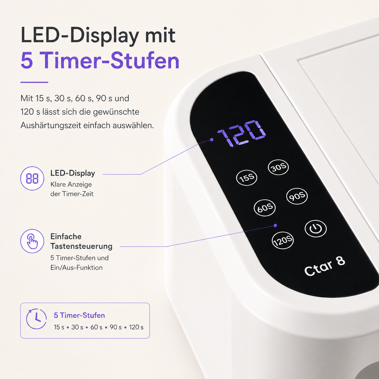 Weißes Ctar 8 Gerät mit LED-Display und fünf Timer-Stufen von 15s bis 120s.