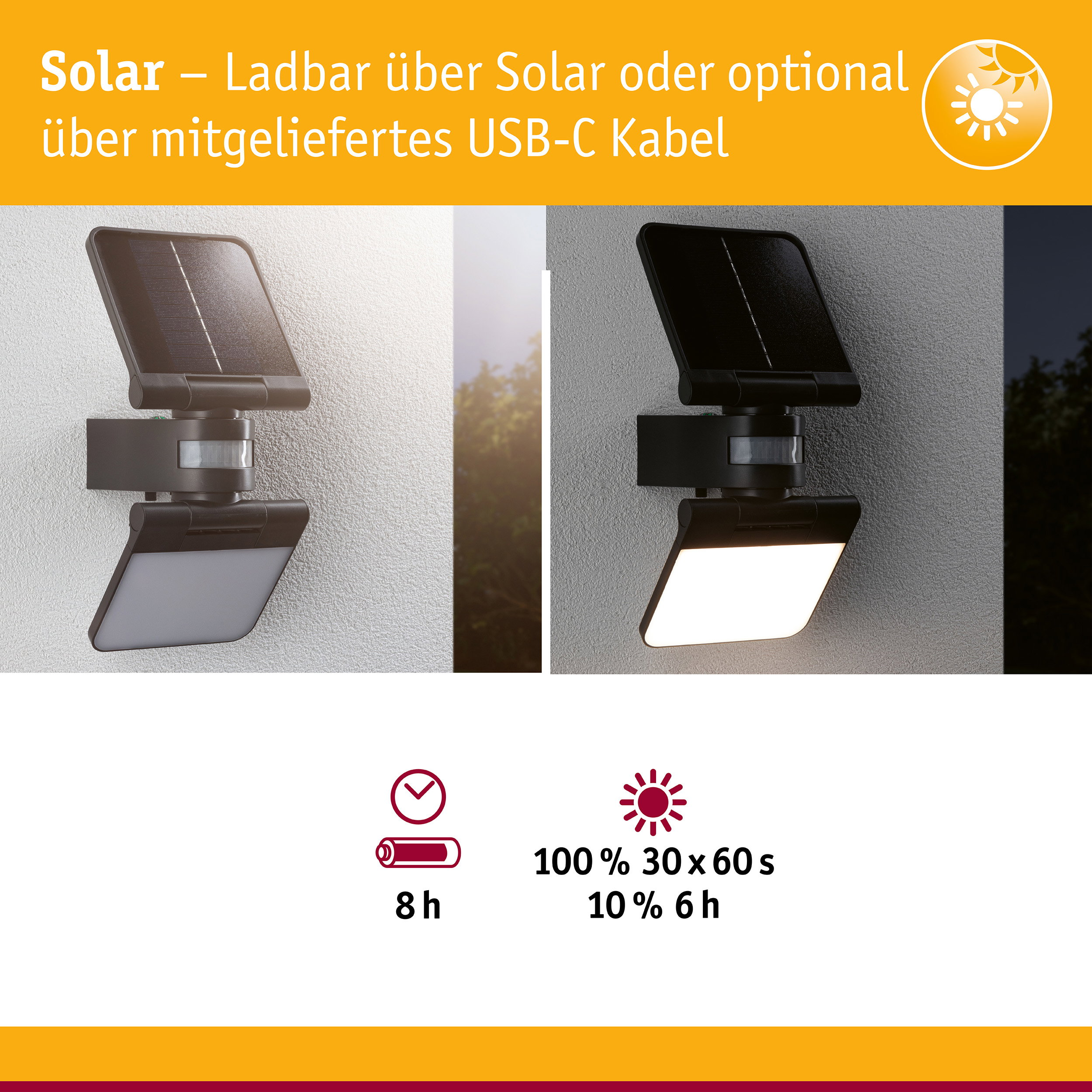 Solar-Wandleuchte mit Bewegungsmelder, zeigt Ladeoptionen, Akkulaufzeit und Helligkeitsstufen.