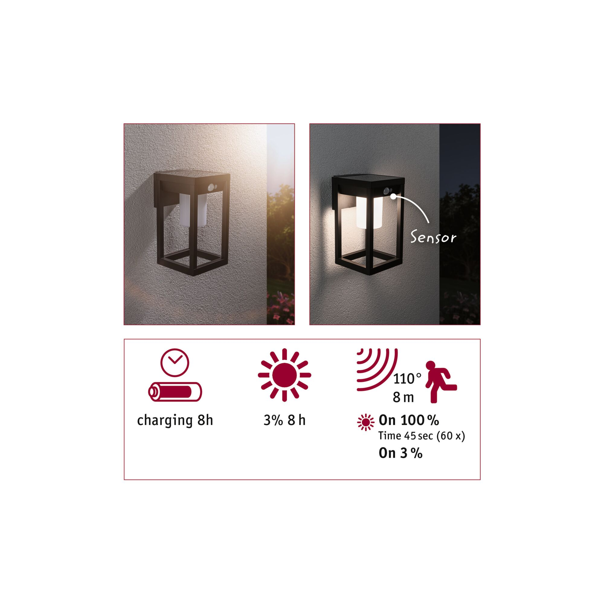Solarwandleuchte mit Bewegungssensor und Lade- sowie Beleuchtungsdetails.