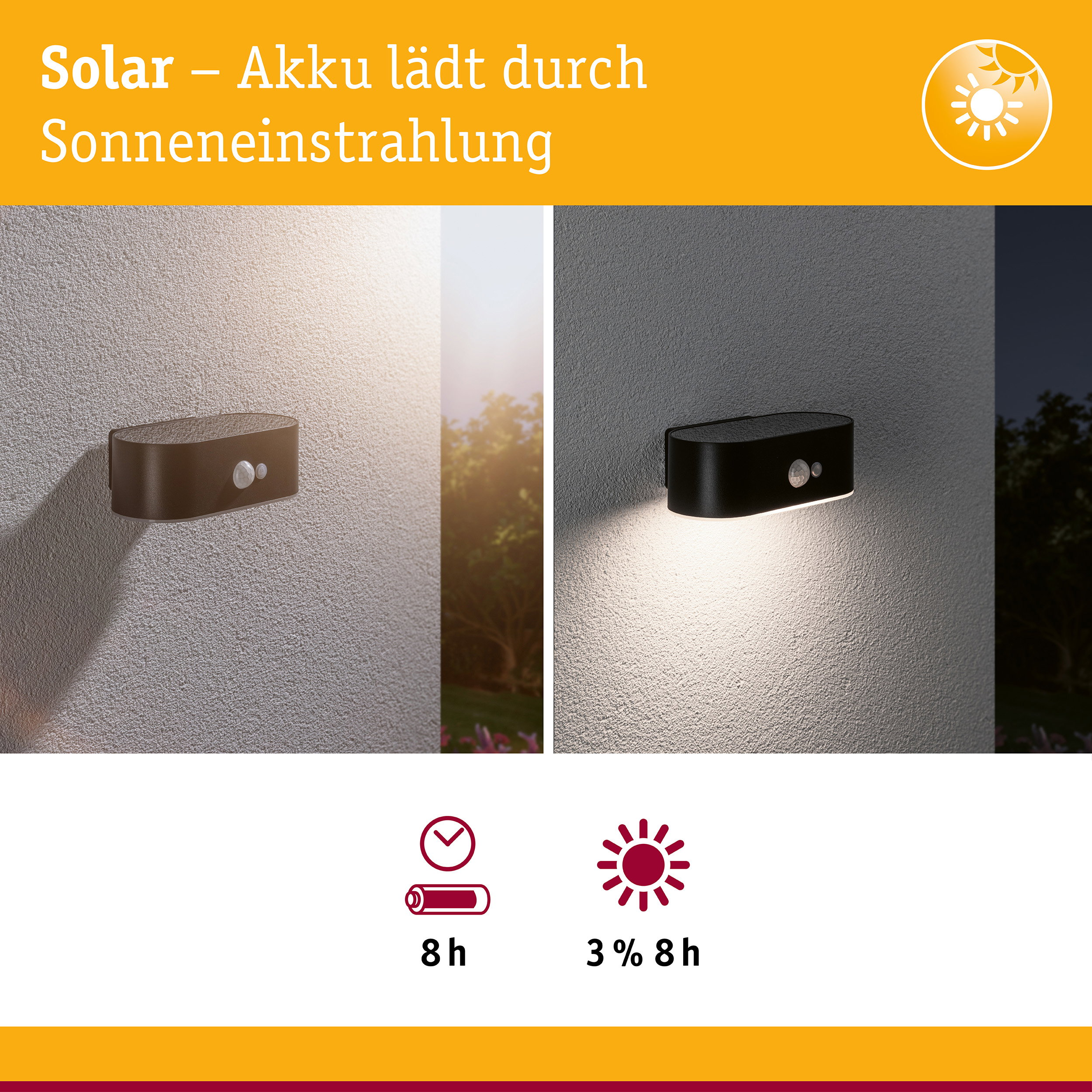 Solar-Wandleuchte lädt tagsüber auf und leuchtet nachts; zeigt Icons für 8h Ladezeit und 3% bis 8h Licht.