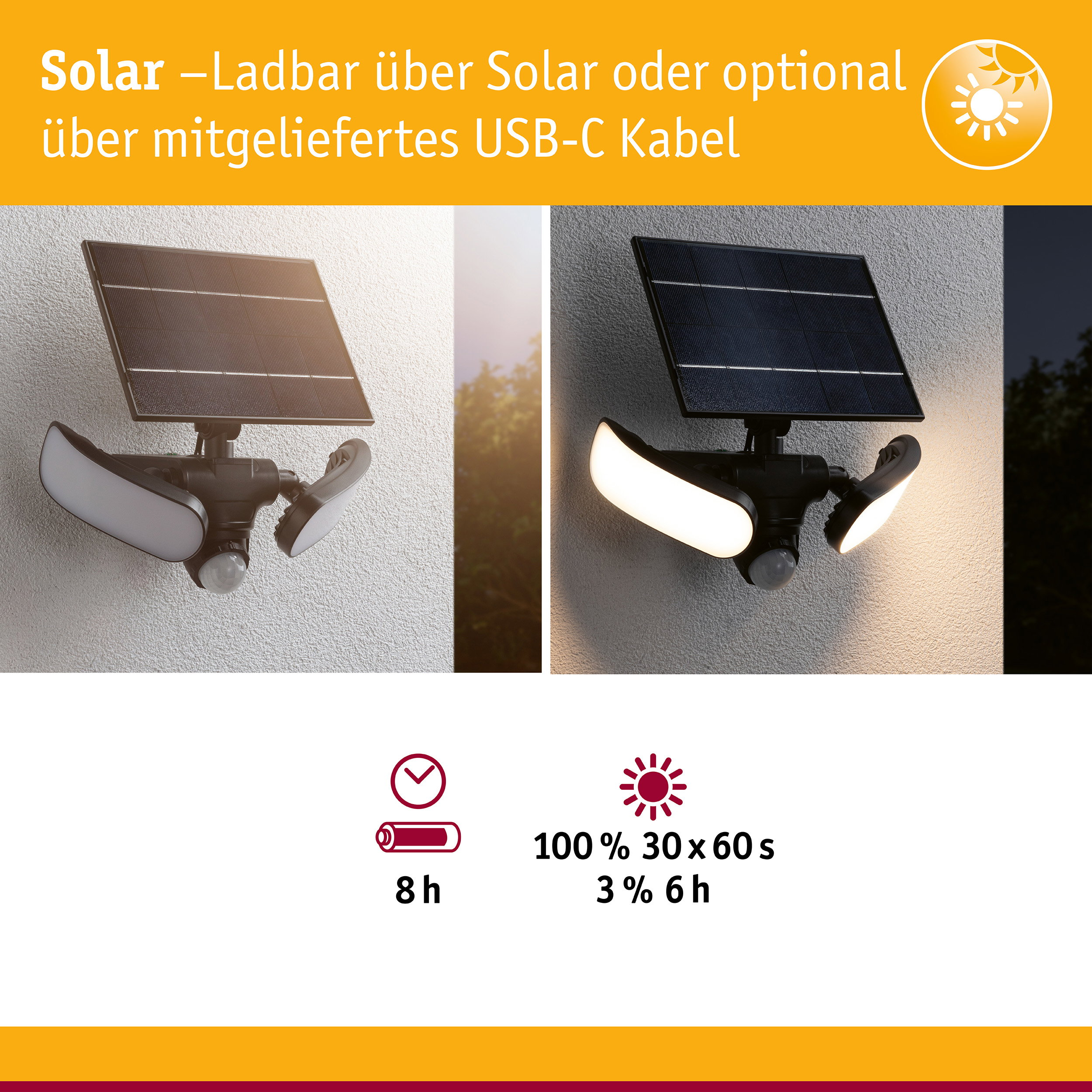 Solar-Wandleuchte mit zwei Lichtern und Solarpanel, aus und eingeschaltet dargestellt, mit Akku- und Leuchtdauerinfos.