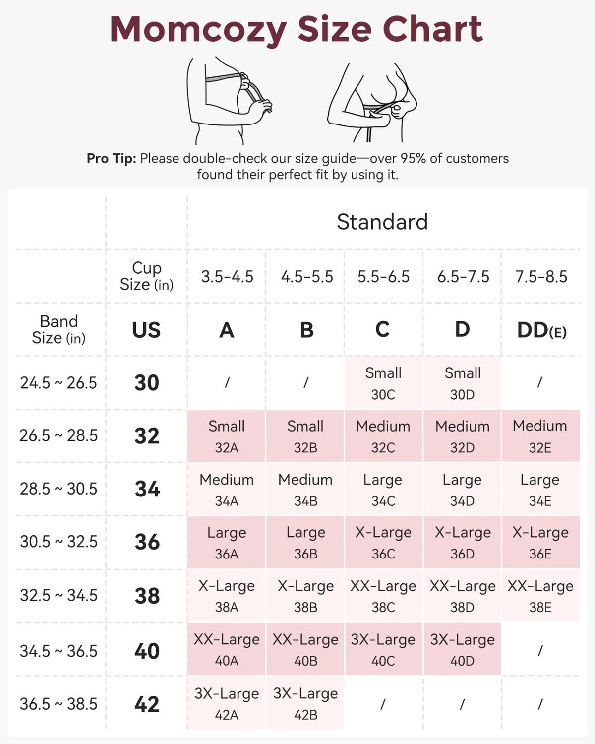 Momcozy Größentabelle mit Anleitungen zur Messung und einer detaillierten Tabelle für Band- und Korbgrößen.
