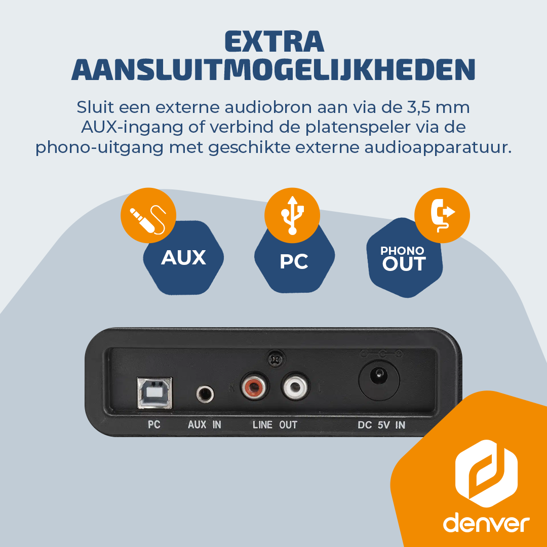 Achterkant van audioapparaat met PC, AUX IN, LINE OUT en DC 5V IN poorten, met iconen erboven.